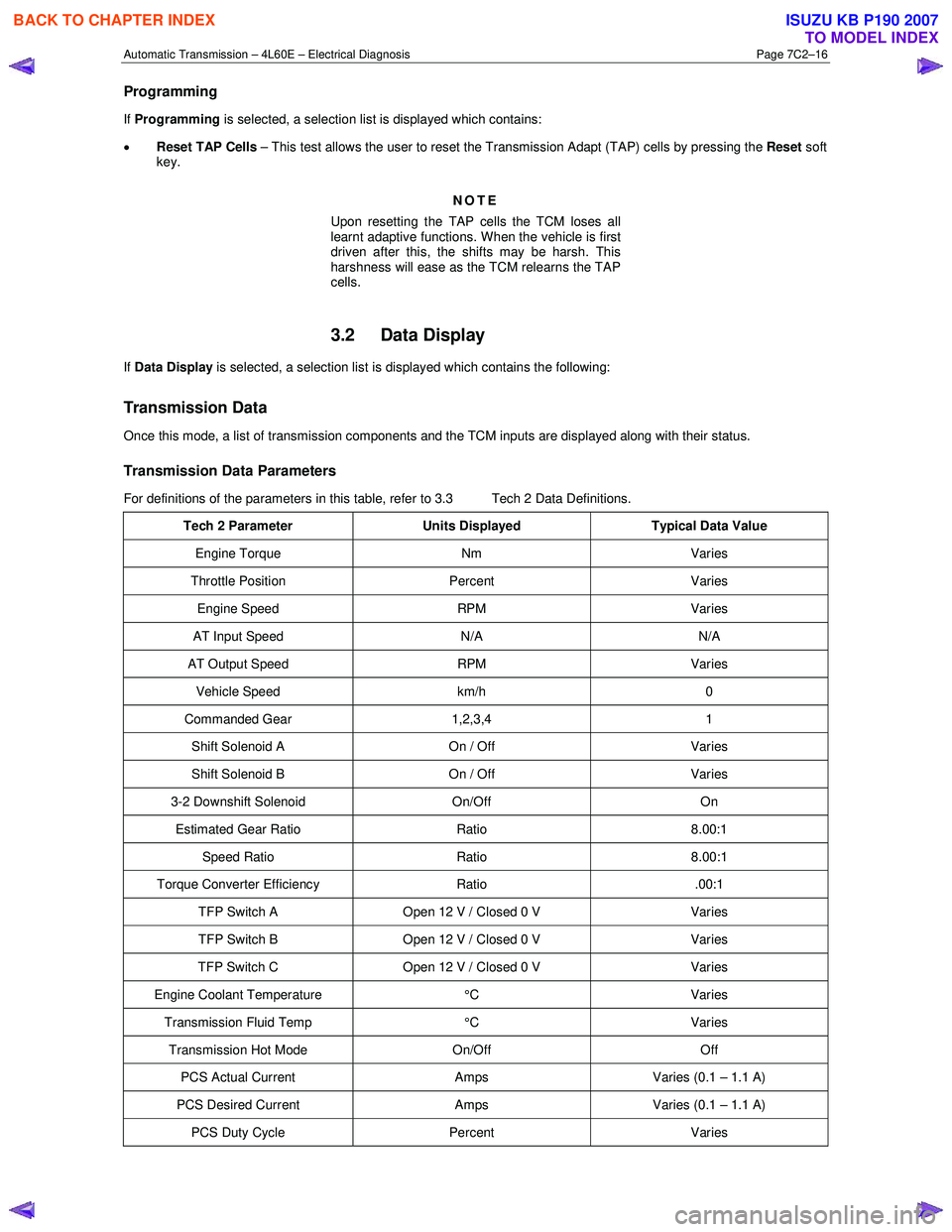 ISUZU KB P190 2007  Workshop Repair Manual Automatic Transmission – 4L60E – Electrical Diagnosis  Page 7C2–16 
Programming 
If Programming  is selected, a selection list is displayed which contains: 
•  Reset TAP Cells  – This test a