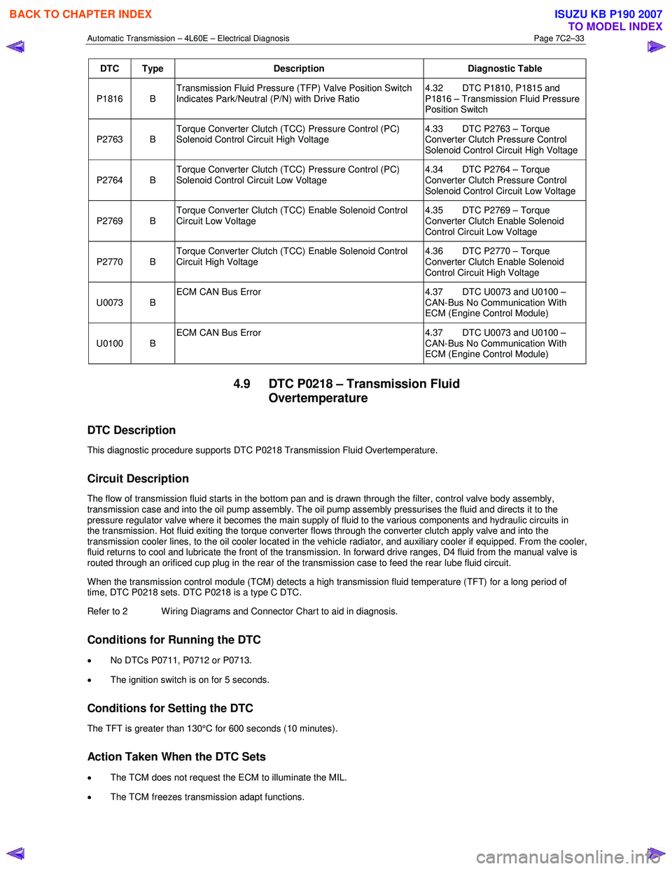 ISUZU KB P190 2007  Workshop Repair Manual Automatic Transmission – 4L60E – Electrical Diagnosis  Page 7C2–33 
DTC Type Description  Diagnostic Table 
P1816 B Transmission Fluid Pressure (TFP) Valve Position Switch  
Indicates Park/Neutr