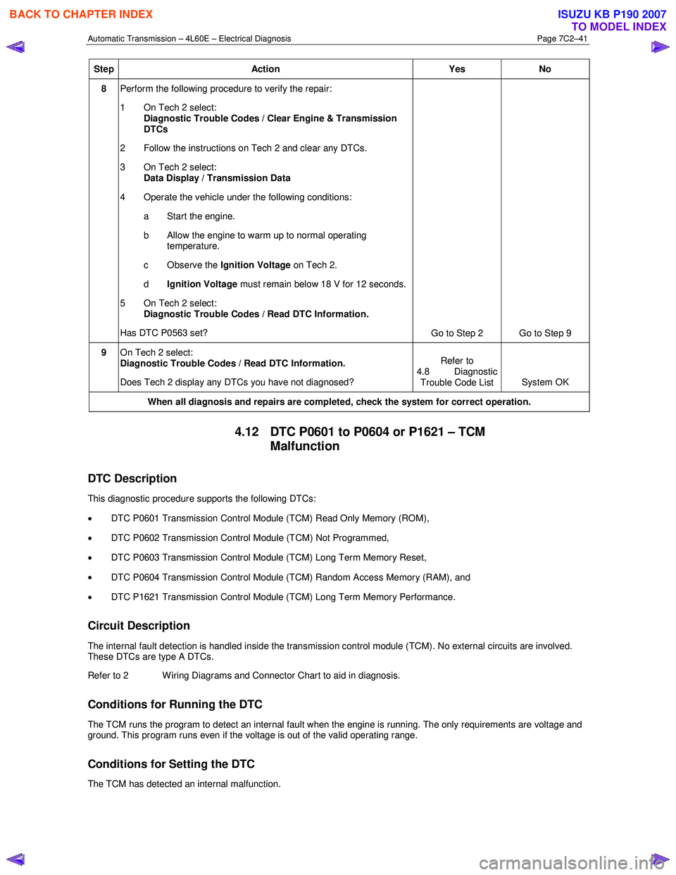 ISUZU KB P190 2007  Workshop Repair Manual Automatic Transmission – 4L60E – Electrical Diagnosis  Page 7C2–41 
Step Action  Yes No 
8 Perform the following procedure to verify the repair:  
1  On Tech 2 select:  Diagnostic Trouble Codes 