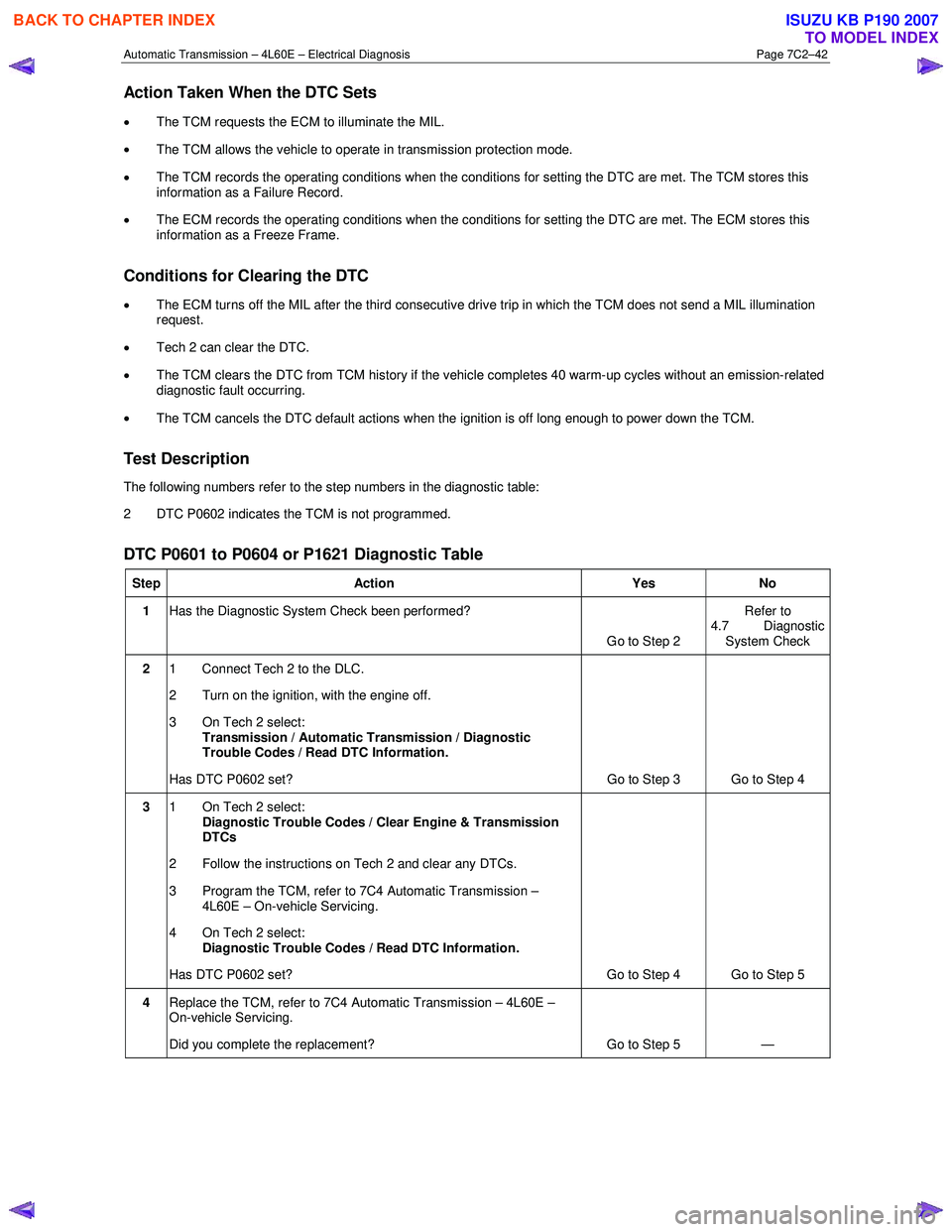 ISUZU KB P190 2007 Workshop Repair Manual Automatic Transmission – 4L60E – Electrical Diagnosis Page 7C2–42
Action Taken When the DTC Sets
• The TCM requests the ECM to illuminate the MIL.
• The TCM allows the vehicle to opera ISUZU KB P190 2007 Workshop Repair Manual Automatic Transmission – 4L60E – Electrical Diagnosis Page 7C2–42
Action Taken When the DTC Sets
• The TCM requests the ECM to illuminate the MIL.
• The TCM allows the vehicle to opera
