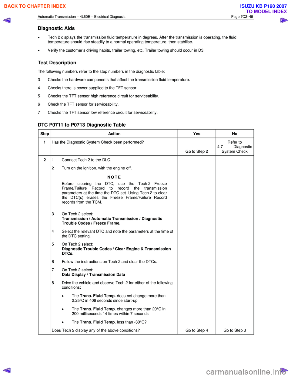 ISUZU KB P190 2007  Workshop Repair Manual Automatic Transmission – 4L60E – Electrical Diagnosis  Page 7C2–45 
Diagnostic Aids 
• Tech 2 displays the transmission fluid temperature in degrees. After the transmission is operating, the f