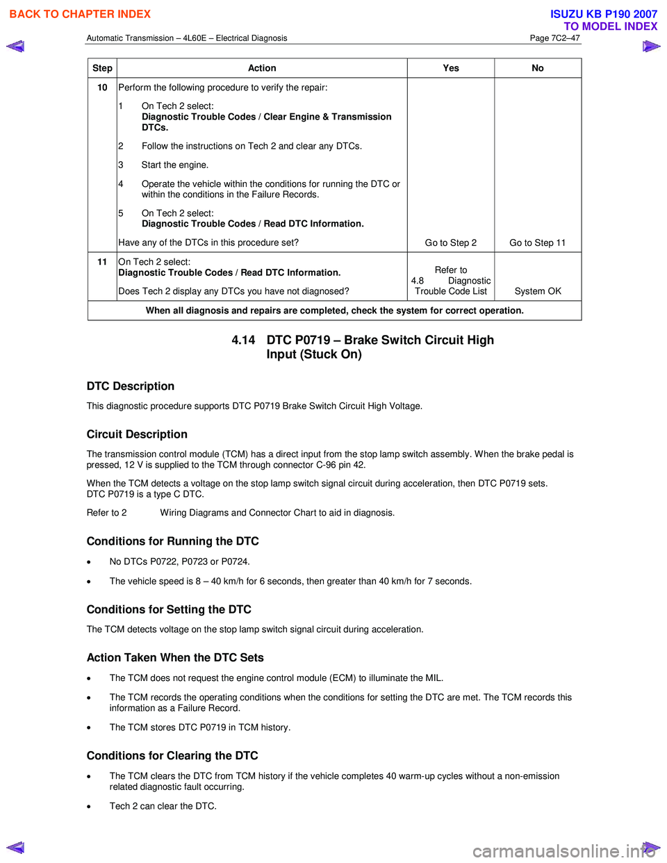 ISUZU KB P190 2007  Workshop Repair Manual Automatic Transmission – 4L60E – Electrical Diagnosis  Page 7C2–47 
Step Action  Yes No 
10 Perform the following procedure to verify the repair:  
1  On Tech 2 select:  Diagnostic Trouble Codes