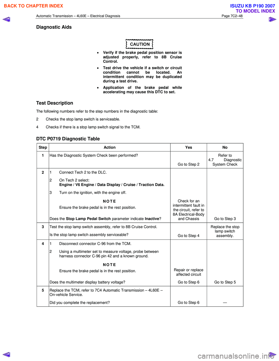ISUZU KB P190 2007  Workshop Repair Manual Automatic Transmission – 4L60E – Electrical Diagnosis  Page 7C2–48 
Diagnostic Aids 
 
•  Verify if the brake pedal position sensor is  
adjusted properly, refer to 8B Cruise  
Control. 
•  