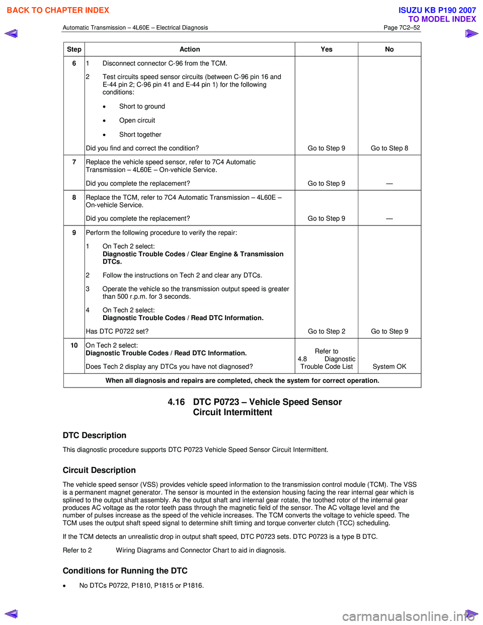 ISUZU KB P190 2007  Workshop Repair Manual Automatic Transmission – 4L60E – Electrical Diagnosis  Page 7C2–52 
Step Action  Yes No 
6 1  Disconnect connector C-96 from the TCM.  
2  Test circuits speed sensor circuits (between C-96 pin 1