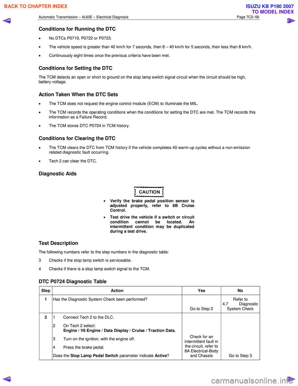 ISUZU KB P190 2007  Workshop Repair Manual Automatic Transmission – 4L60E – Electrical Diagnosis  Page 7C2–56 
Conditions for Running the DTC 
• No DTCs P0719, P0722 or P0723.  
•  The vehicle speed is greater than 40 km/h for 7 seco
