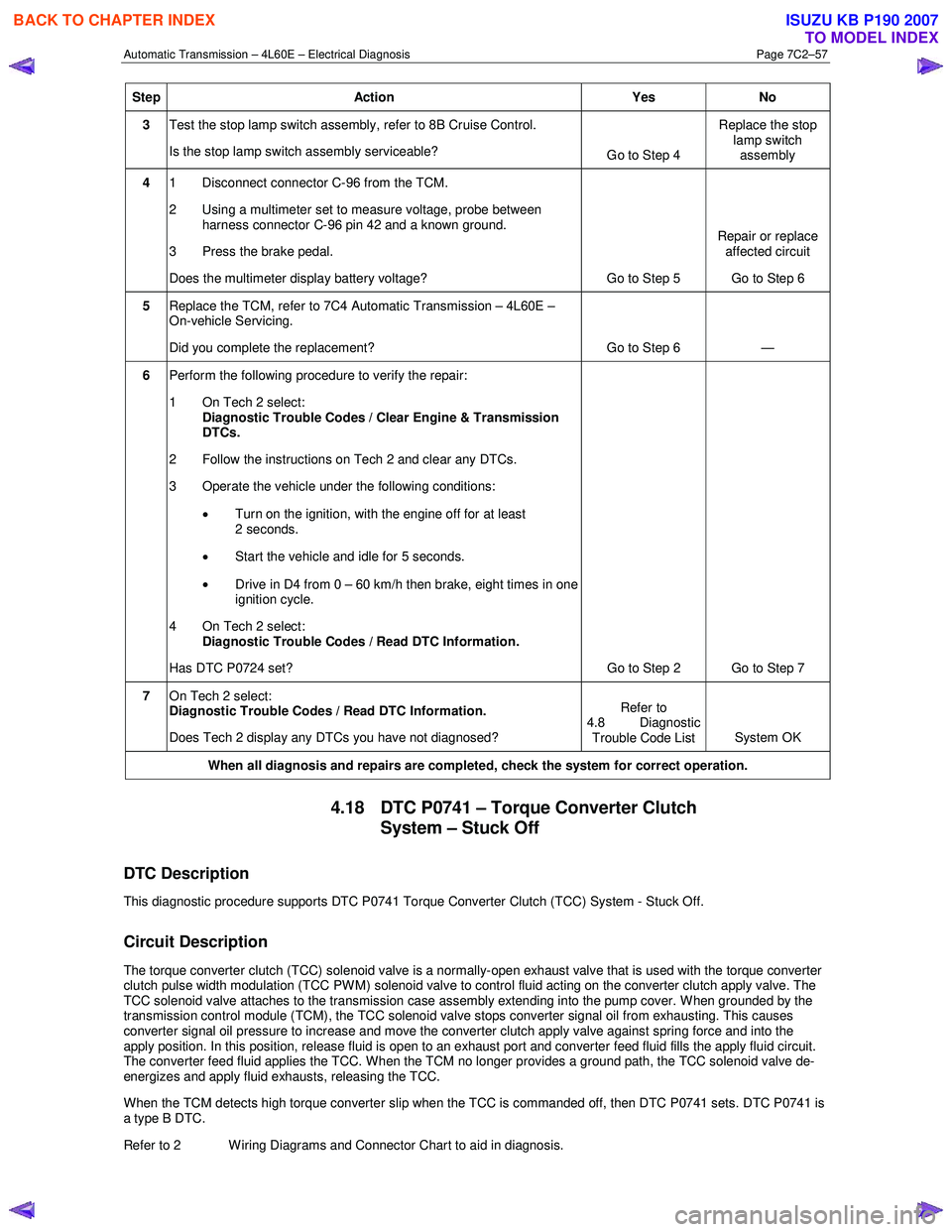 ISUZU KB P190 2007  Workshop Repair Manual Automatic Transmission – 4L60E – Electrical Diagnosis  Page 7C2–57 
Step Action  Yes No 
3 Test the stop lamp switch assembly, refer to 8B Cruise Control.  
Is the stop lamp switch assembly serv