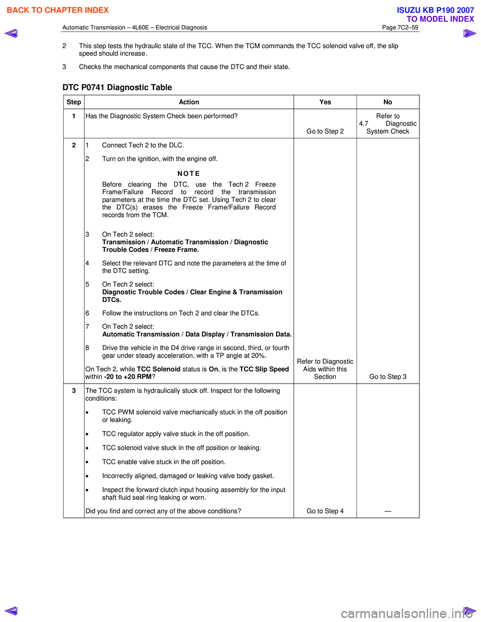 ISUZU KB P190 2007  Workshop Repair Manual Automatic Transmission – 4L60E – Electrical Diagnosis  Page 7C2–59 
2  This step tests the hydraulic state of the TCC. W hen the TCM commands the TCC solenoid valve off, the slip 
speed should i
