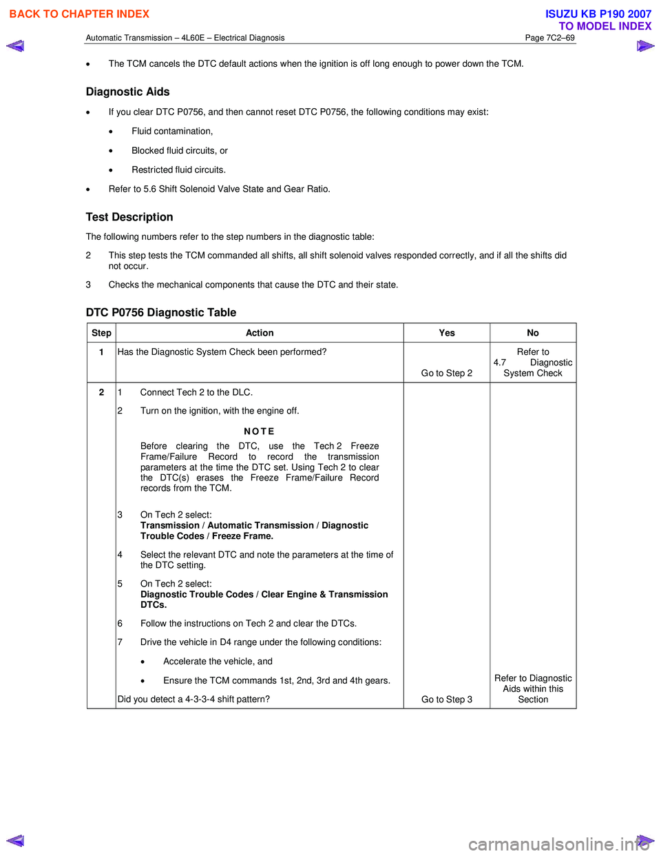 ISUZU KB P190 2007  Workshop Repair Manual Automatic Transmission – 4L60E – Electrical Diagnosis  Page 7C2–69 
• The TCM cancels the DTC default actions when the ignition is off long enough to power down the TCM.  
Diagnostic Aids 
•