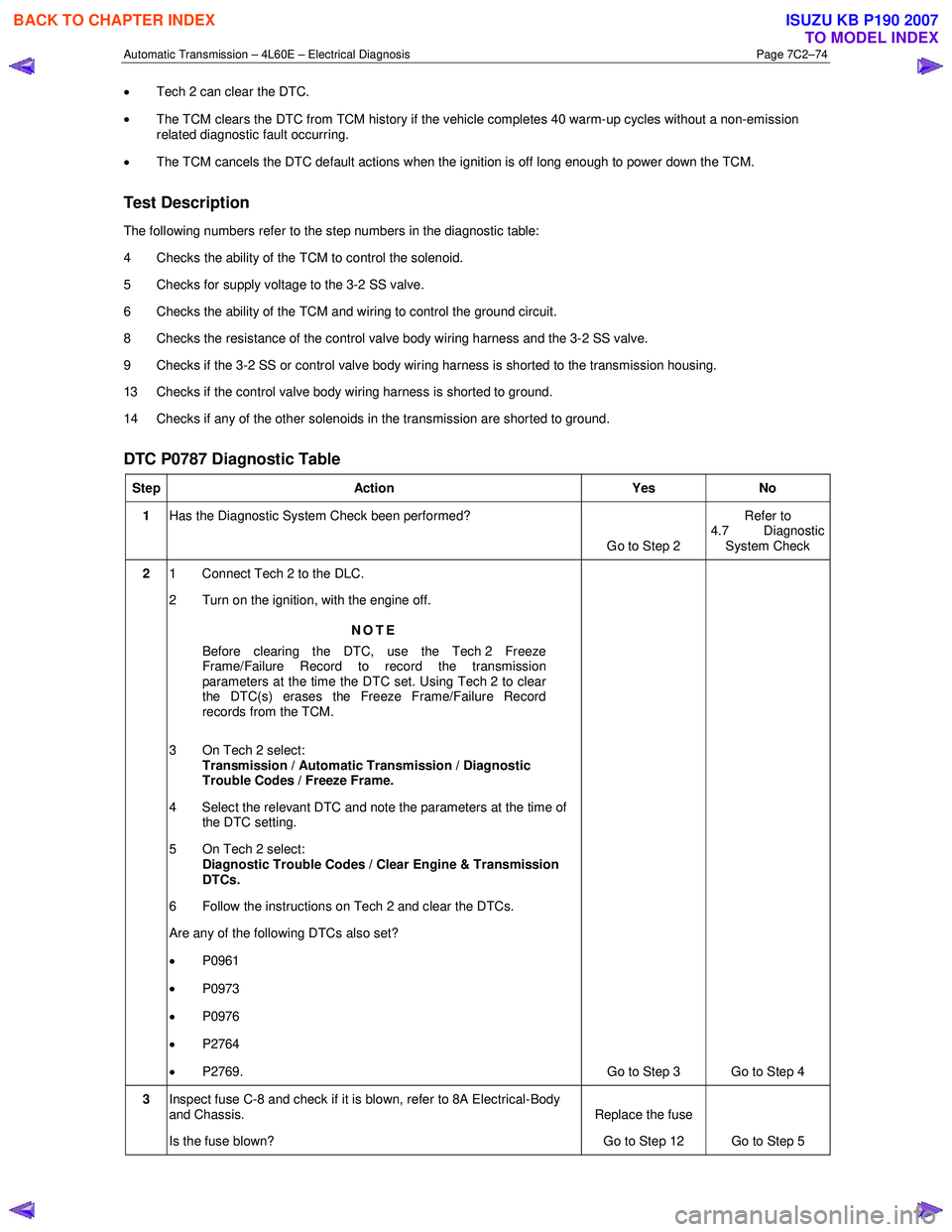 ISUZU KB P190 2007 Workshop Repair Manual Automatic Transmission – 4L60E – Electrical Diagnosis Page 7C2–74
• Tech 2 can clear the DTC.
• The TCM clears the DTC from TCM history if the vehicle completes 40 warm-up cycles withou ISUZU KB P190 2007 Workshop Repair Manual Automatic Transmission – 4L60E – Electrical Diagnosis Page 7C2–74
• Tech 2 can clear the DTC.
• The TCM clears the DTC from TCM history if the vehicle completes 40 warm-up cycles withou