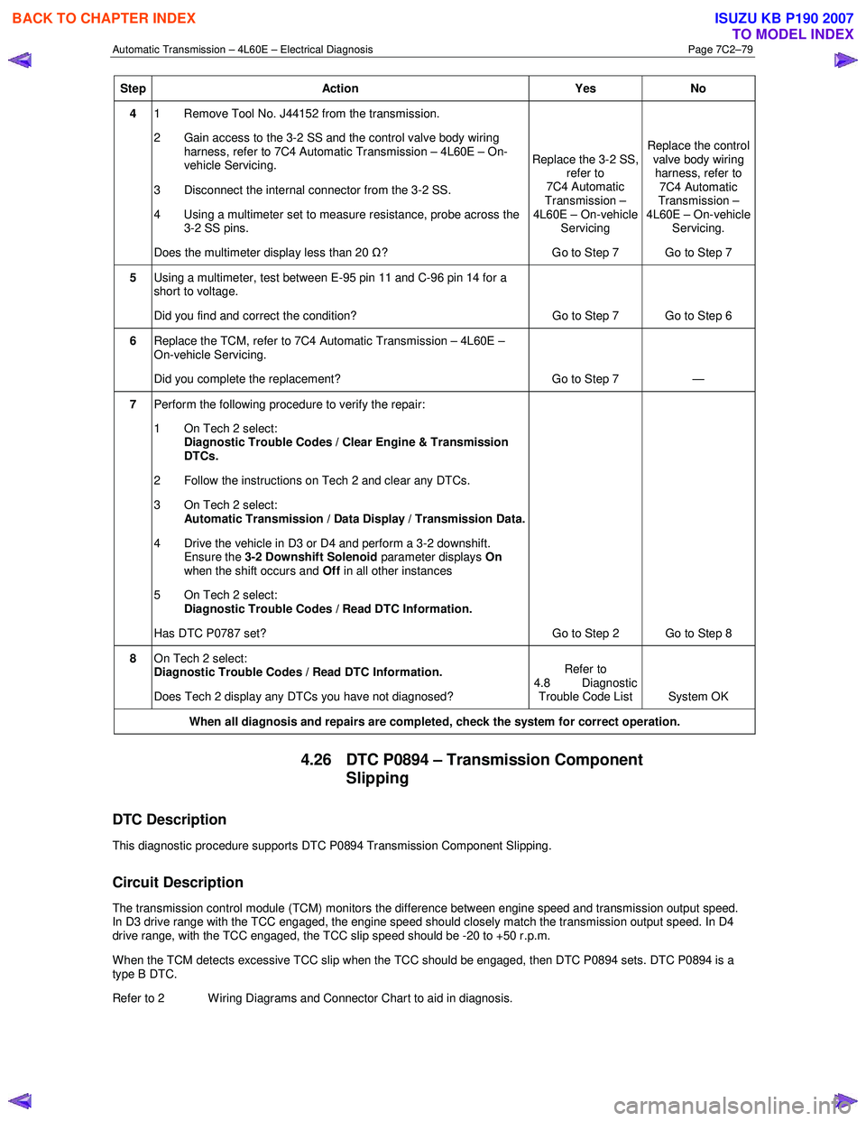 ISUZU KB P190 2007  Workshop Repair Manual Automatic Transmission – 4L60E – Electrical Diagnosis  Page 7C2–79 
Step Action  Yes No 
4 1  Remove Tool No. J44152 from the transmission.  
2  Gain access to the 3-2 SS and the control valve b