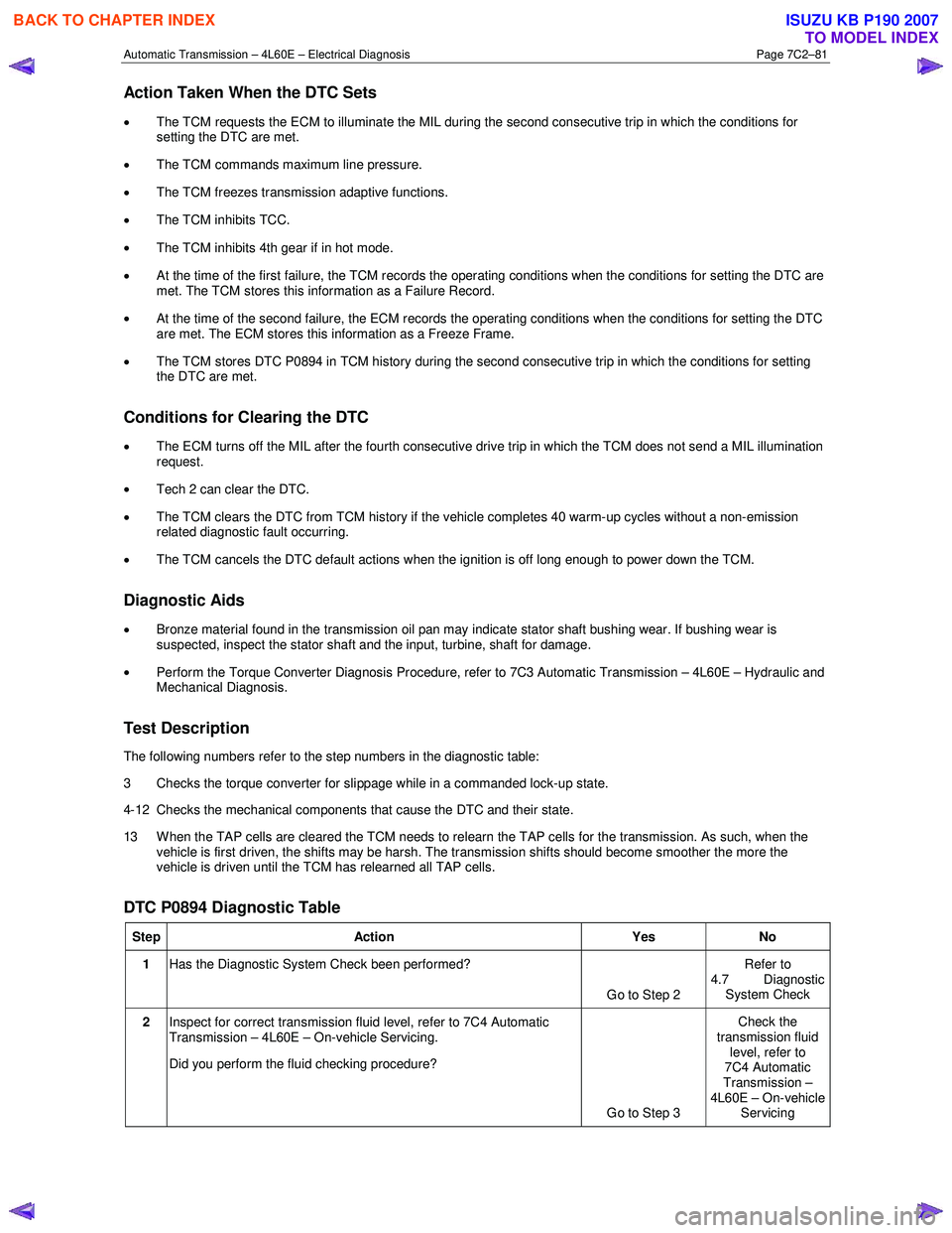 ISUZU KB P190 2007  Workshop Repair Manual Automatic Transmission – 4L60E – Electrical Diagnosis  Page 7C2–81 
Action Taken When the DTC Sets 
• The TCM requests the ECM to illuminate the MIL during the second consecutive trip in which