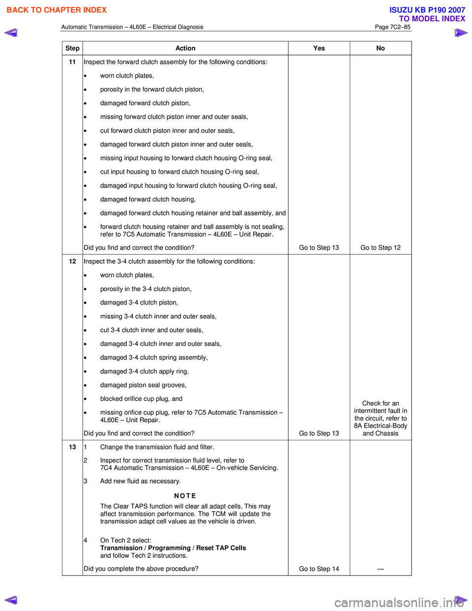 ISUZU KB P190 2007  Workshop Repair Manual Automatic Transmission – 4L60E – Electrical Diagnosis  Page 7C2–85 
Step Action  Yes No 
11 Inspect the forward clutch assembly for the following conditions:  
•  worn clutch plates, 
•  por