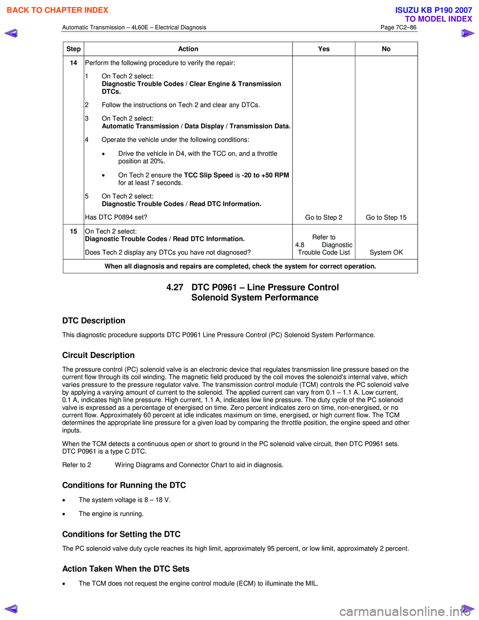 ISUZU KB P190 2007  Workshop Repair Manual Automatic Transmission – 4L60E – Electrical Diagnosis  Page 7C2–86 
Step Action  Yes No 
14 Perform the following procedure to verify the repair:  
1  On Tech 2 select:  Diagnostic Trouble Codes