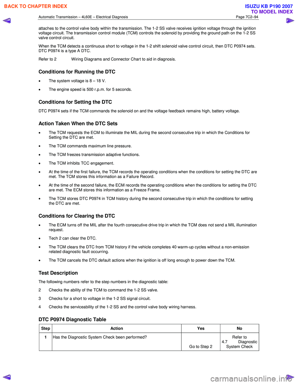 ISUZU KB P190 2007  Workshop Repair Manual Automatic Transmission – 4L60E – Electrical Diagnosis  Page 7C2–94 
attaches to the control valve body within the transmission. The 1-2 SS valve receives ignition voltage through the ignition  

