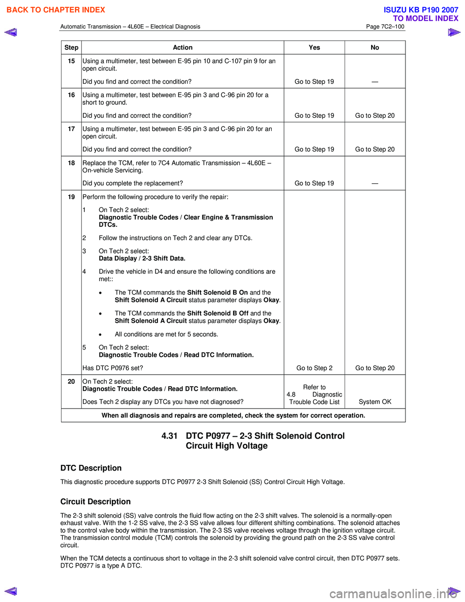 ISUZU KB P190 2007  Workshop Repair Manual Automatic Transmission – 4L60E – Electrical Diagnosis  Page 7C2–100 
Step Action  Yes No 
15 Using a multimeter, test between E-95 pin 10 and C-107 pin 9 for an  
open circuit.  
Did you find an