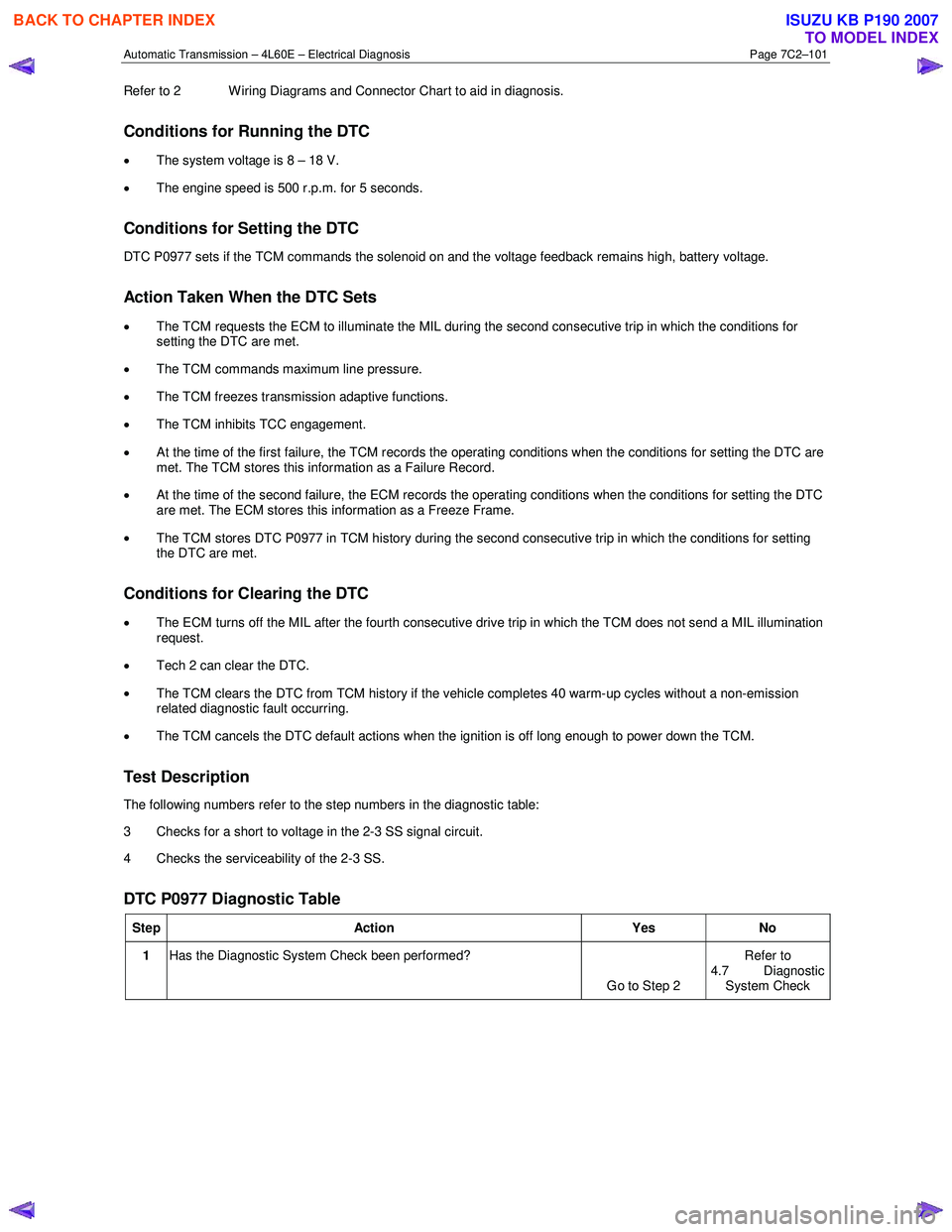 ISUZU KB P190 2007  Workshop Repair Manual Automatic Transmission – 4L60E – Electrical Diagnosis  Page 7C2–101 
Refer to 2  W iring Diagrams and Connector Chart to aid in diagnosis. 
Conditions for Running the DTC 
• 
The system voltag