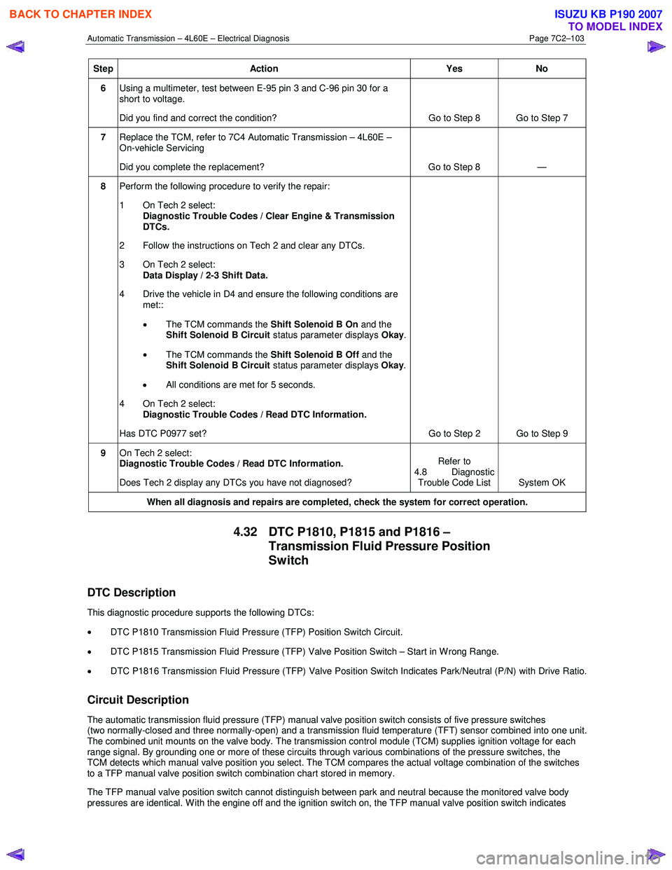 ISUZU KB P190 2007  Workshop Repair Manual Automatic Transmission – 4L60E – Electrical Diagnosis  Page 7C2–103 
Step Action  Yes No 
6 Using a multimeter, test between E-95 pin 3 and C-96 pin 30 for a  
short to voltage.  
Did you find a