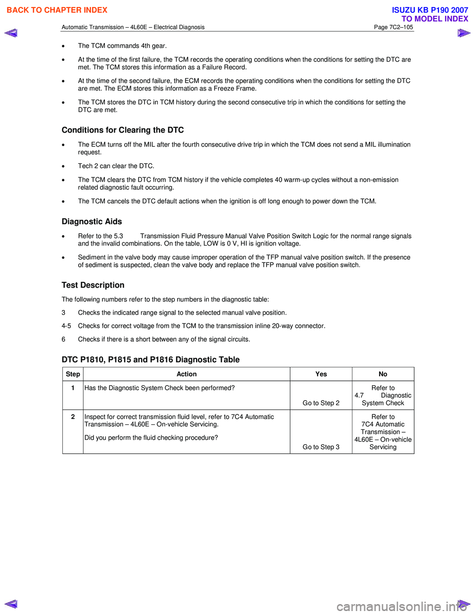ISUZU KB P190 2007 Workshop Repair Manual Automatic Transmission – 4L60E – Electrical Diagnosis Page 7C2–105
• The TCM commands 4th gear.
• At the time of the first failure, the TCM records the operating conditions when the con ISUZU KB P190 2007 Workshop Repair Manual Automatic Transmission – 4L60E – Electrical Diagnosis Page 7C2–105
• The TCM commands 4th gear.
• At the time of the first failure, the TCM records the operating conditions when the con