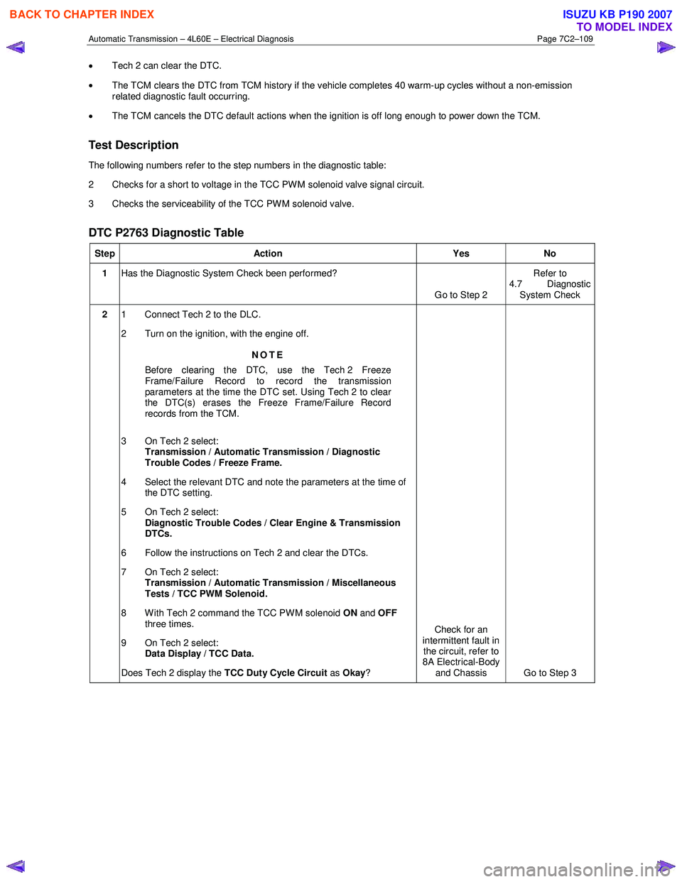 ISUZU KB P190 2007  Workshop Repair Manual Automatic Transmission – 4L60E – Electrical Diagnosis  Page 7C2–109 
• Tech 2 can clear the DTC.  
•  The TCM clears the DTC from TCM history if the vehicle completes 40 warm-up cycles witho
