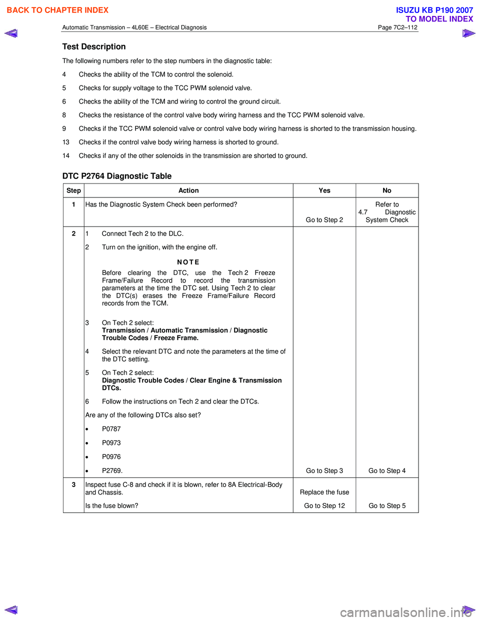 ISUZU KB P190 2007 Workshop Repair Manual Automatic Transmission – 4L60E – Electrical Diagnosis Page 7C2–112
Test Description
The following numbers refer to the step numbers in the diagnostic table:
4 Checks the ability of the TCM ISUZU KB P190 2007 Workshop Repair Manual Automatic Transmission – 4L60E – Electrical Diagnosis Page 7C2–112
Test Description
The following numbers refer to the step numbers in the diagnostic table:
4 Checks the ability of the TCM