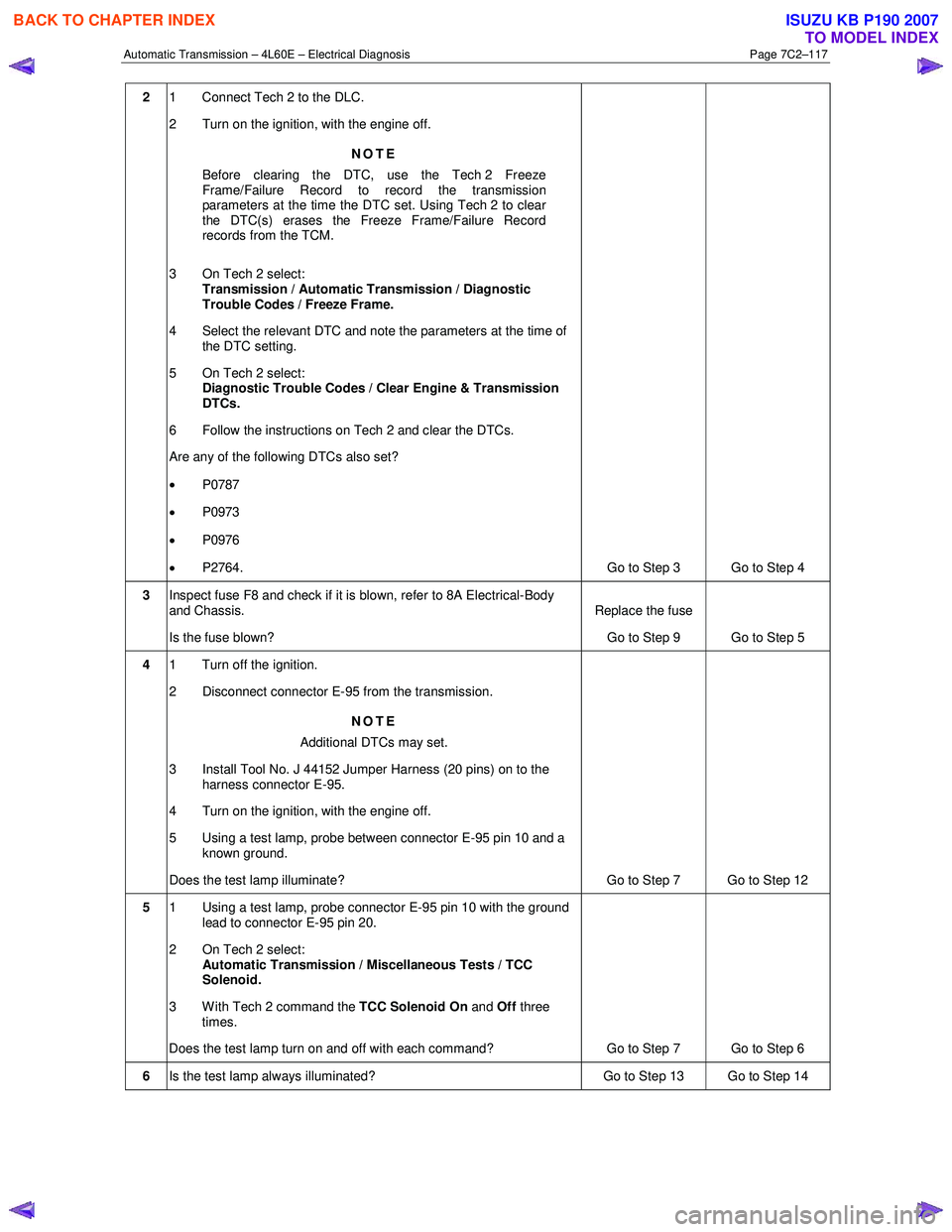 ISUZU KB P190 2007 Workshop Repair Manual Automatic Transmission – 4L60E – Electrical Diagnosis Page 7C2–117
2 1 Connect Tech 2 to the DLC.
2 Turn on the ignition, with the engine off.
NOTE
Before clearing the DTC, use the Tech ISUZU KB P190 2007 Workshop Repair Manual Automatic Transmission – 4L60E – Electrical Diagnosis Page 7C2–117
2 1 Connect Tech 2 to the DLC.
2 Turn on the ignition, with the engine off.
NOTE
Before clearing the DTC, use the Tech