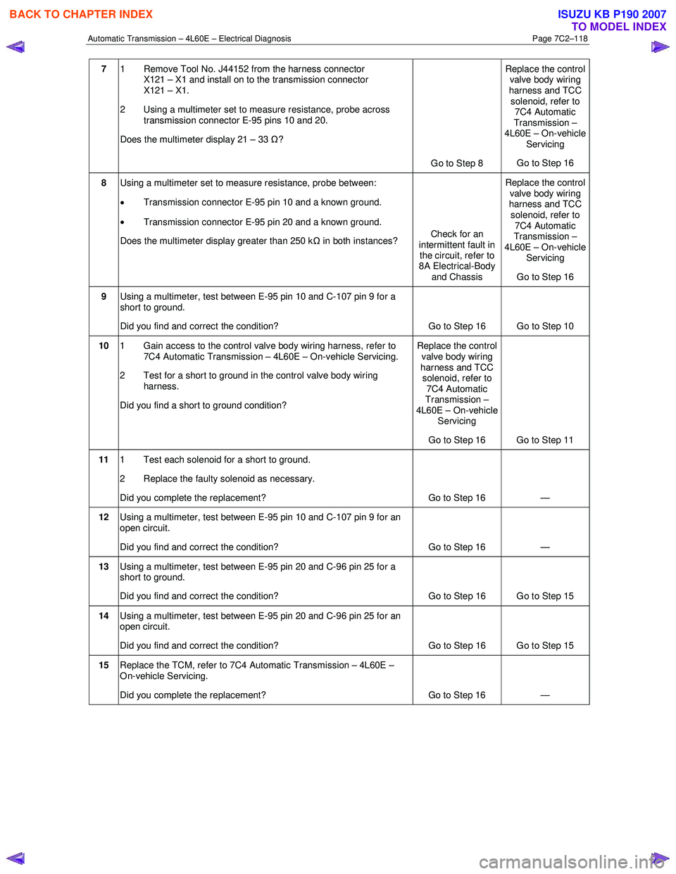 ISUZU KB P190 2007 Workshop Repair Manual Automatic Transmission – 4L60E – Electrical Diagnosis Page 7C2–118
7 1 Remove Tool No. J44152 from the harness connector
X121 – X1 and install on to the transmission connector
X121 – ISUZU KB P190 2007 Workshop Repair Manual Automatic Transmission – 4L60E – Electrical Diagnosis Page 7C2–118
7 1 Remove Tool No. J44152 from the harness connector
X121 – X1 and install on to the transmission connector
X121 –
