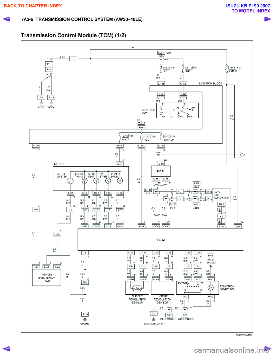 ISUZU KB P190 2007  Workshop Repair Manual 7A2-6  TRANSMISSION CONTROL SYSTEM (AW30–40LE) 
Transmission Control Module (TCM) (1/2) 
  
  
 
 
RTW 780XF003901 
 
BACK TO CHAPTER INDEX
TO MODEL INDEX
ISUZU KB P190 2007 