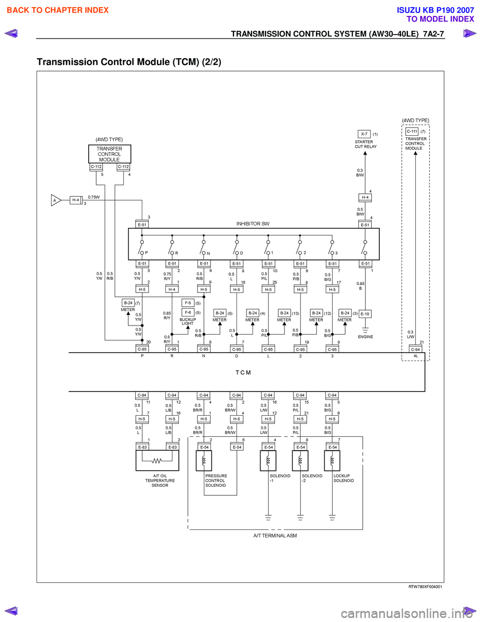 ISUZU KB P190 2007  Workshop Repair Manual TRANSMISSION CONTROL SYSTEM (AW30–40LE)  7A2-7 
Transmission Control Module (TCM) (2/2) 
   
 
 
 
 
 
 
 
 
   
RTW 780XF004001 
 
BACK TO CHAPTER INDEX
TO MODEL INDEX
ISUZU KB P190 2007 