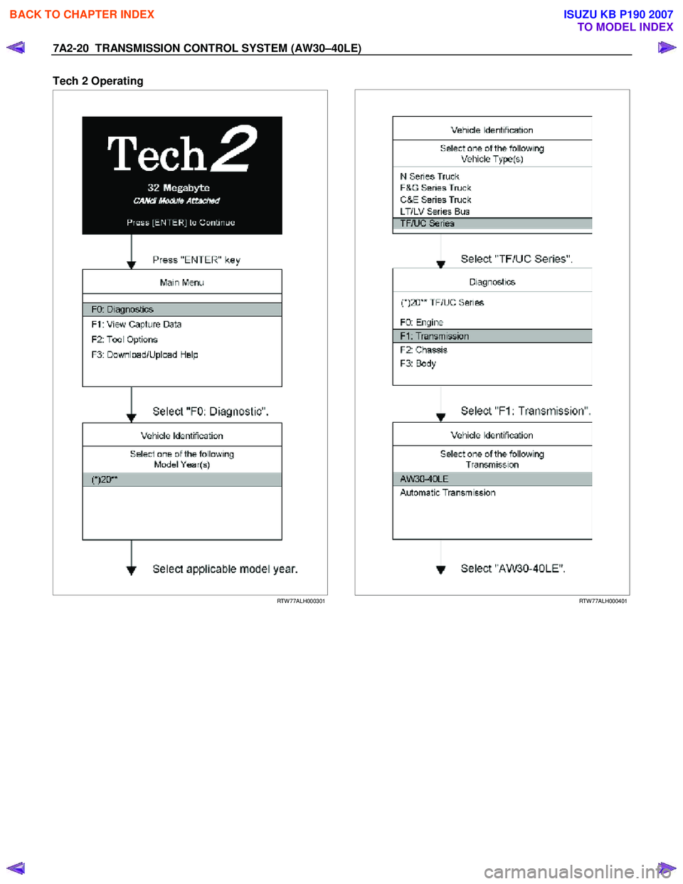 ISUZU KB P190 2007  Workshop Repair Manual 7A2-20  TRANSMISSION CONTROL SYSTEM (AW30–40LE) 
Tech 2 Operating  
 
  
 
 
 
RTW 77ALH000301
   
  
 
  
 
 
 
RTW 77ALH000401
 
 
 
BACK TO CHAPTER INDEX
TO MODEL INDEX
ISUZU KB P190 2007 