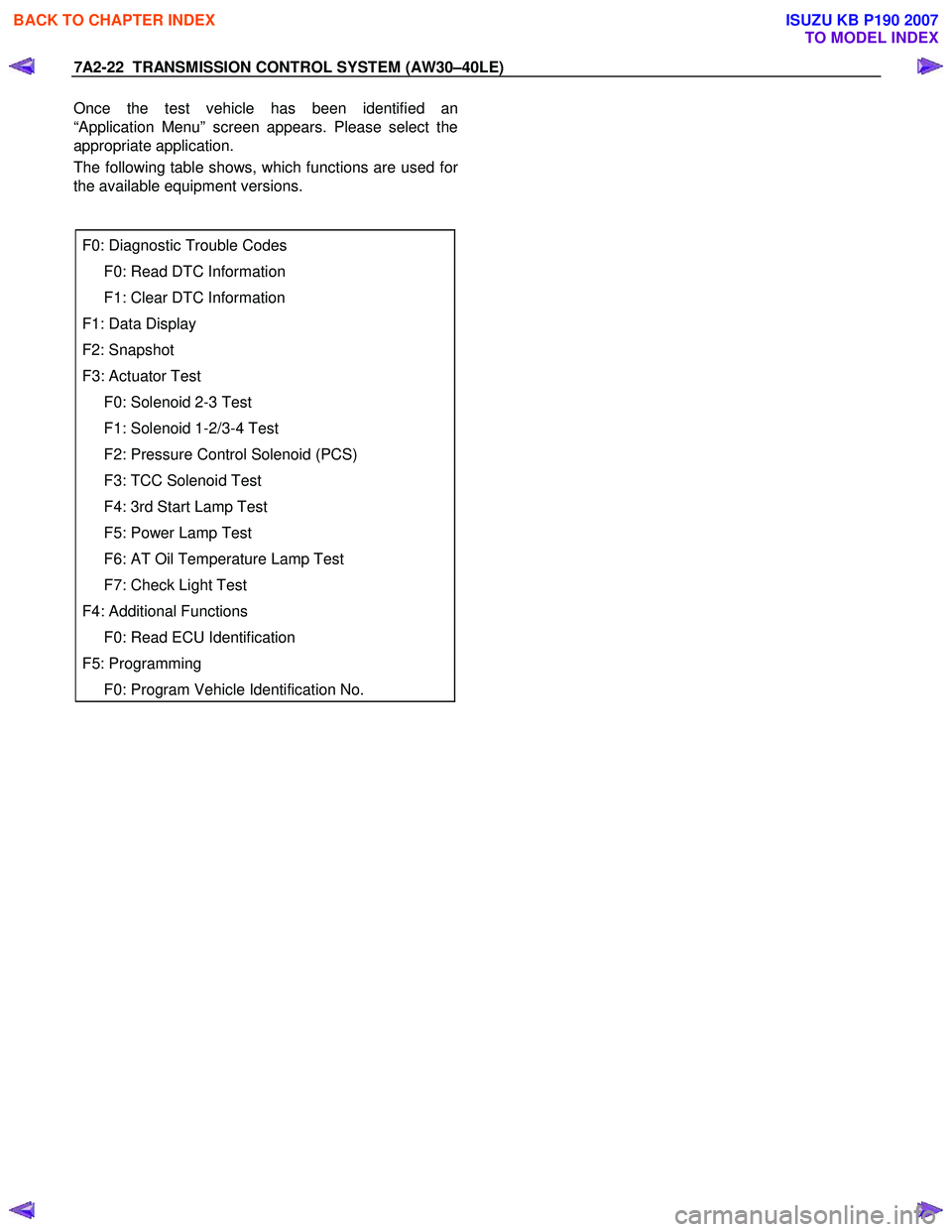 ISUZU KB P190 2007  Workshop Repair Manual 7A2-22  TRANSMISSION CONTROL SYSTEM (AW30–40LE) 
Once the test vehicle has been identified an 
“Application Menu” screen appears. Please select the
appropriate application.  
The following table
