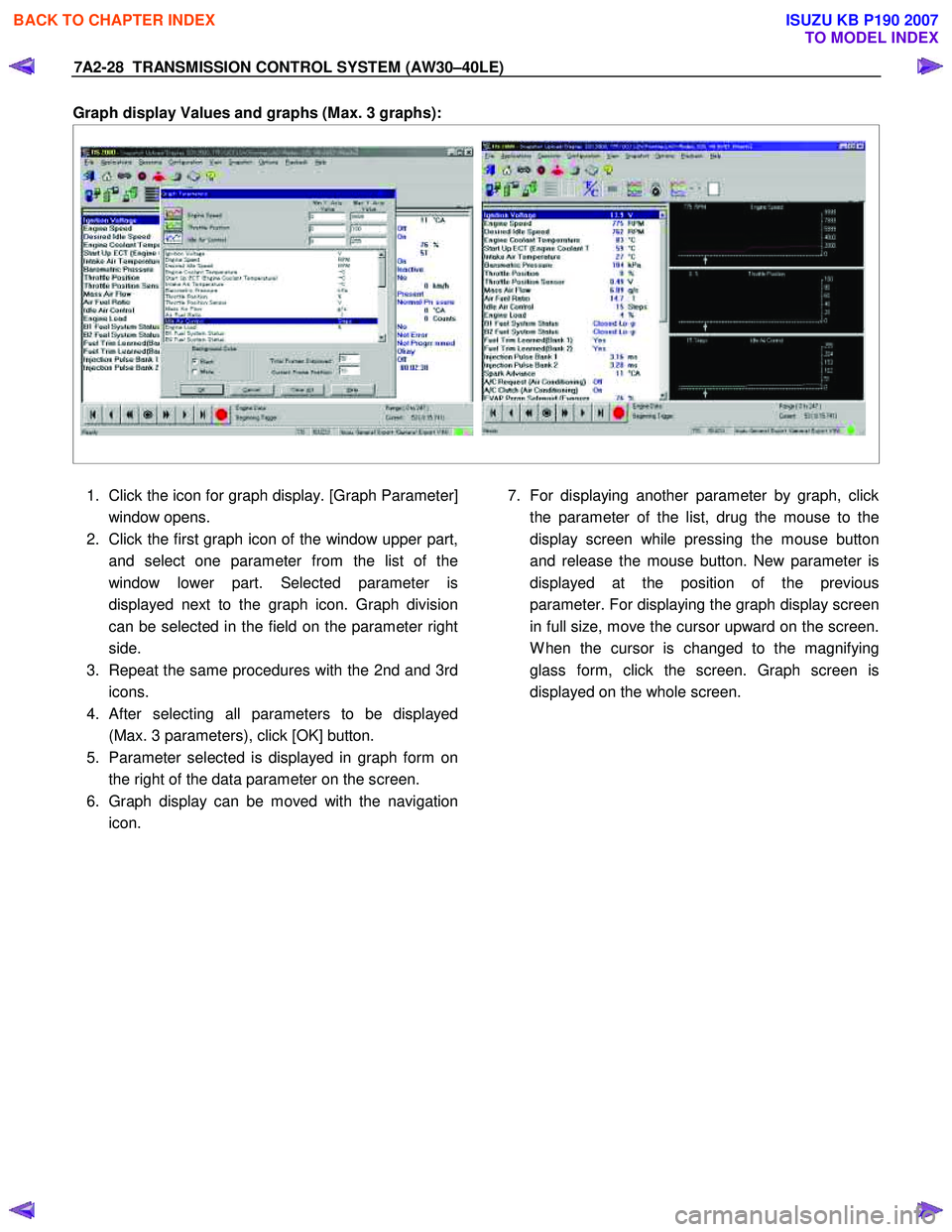 ISUZU KB P190 2007  Workshop Repair Manual 7A2-28  TRANSMISSION CONTROL SYSTEM (AW30–40LE) 
Graph display Values and graphs (Max. 3 graphs): 
 
 
   
 
1. Click the icon for graph display. [Graph Parameter] 
window opens.  
2.  Click the fir