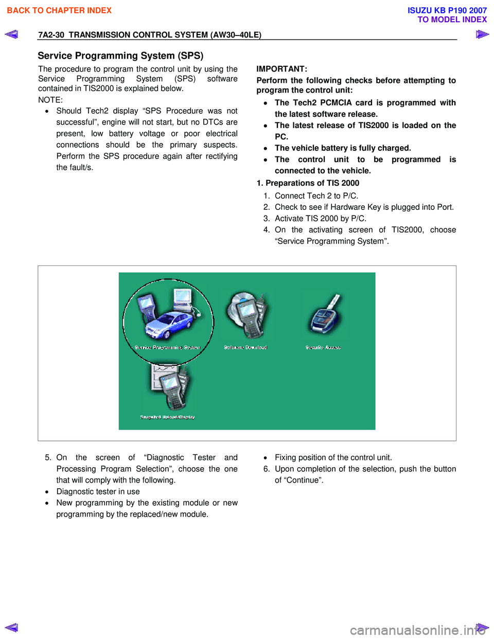 ISUZU KB P190 2007  Workshop Repair Manual 7A2-30  TRANSMISSION CONTROL SYSTEM (AW30–40LE) 
Service Programming System (SPS) 
The procedure to program the control unit by using the 
Service Programming System (SPS) software
contained in TIS2