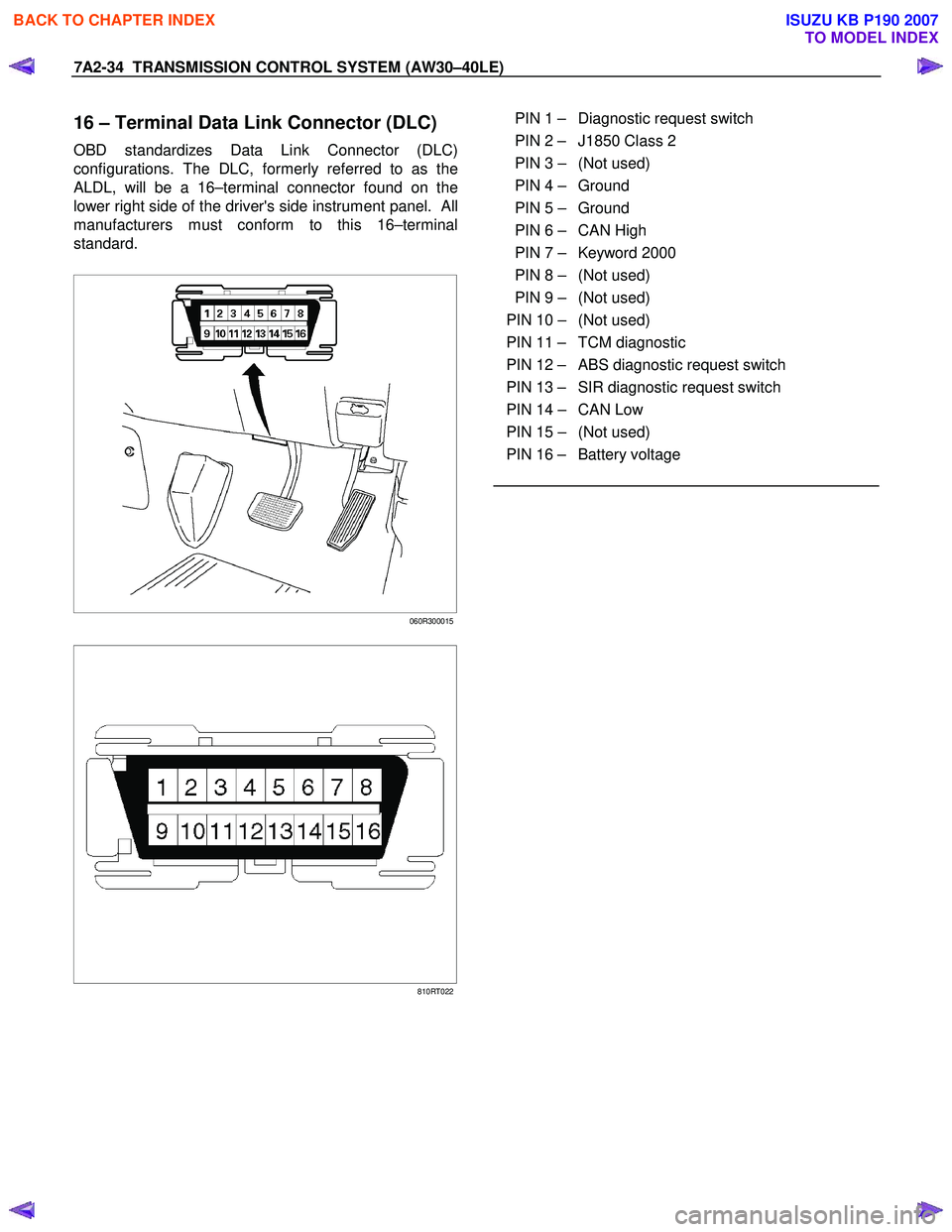ISUZU KB P190 2007  Workshop Repair Manual 7A2-34  TRANSMISSION CONTROL SYSTEM (AW30–40LE) 
16 – Terminal Data Link Connector (DLC) 
OBD standardizes Data Link Connector (DLC) 
configurations. The DLC, formerly referred to as the
ALDL, wil