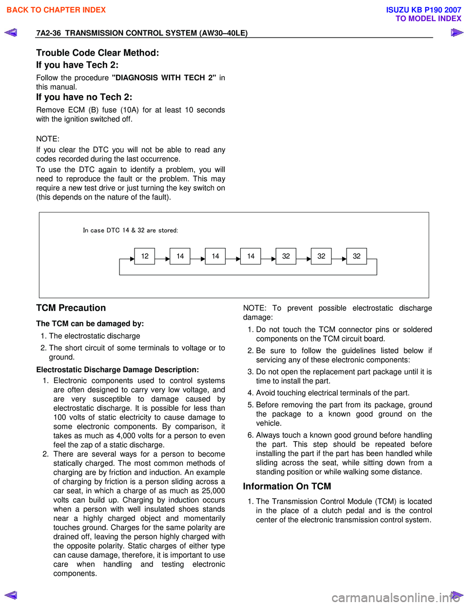 ISUZU KB P190 2007  Workshop Repair Manual 7A2-36  TRANSMISSION CONTROL SYSTEM (AW30–40LE) 
Trouble Code Clear Method:  
If you have Tech 2: 
Follow the procedure  "DIAGNOSIS WITH TECH 2" in 
this manual. 
If you have no Tech 2: 
Remove ECM 