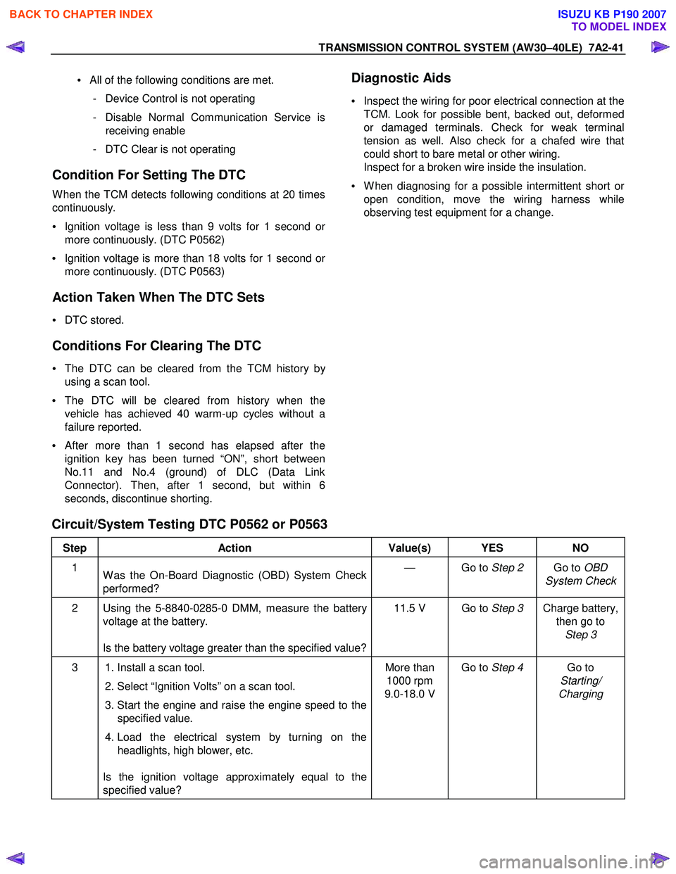 ISUZU KB P190 2007  Workshop Repair Manual TRANSMISSION CONTROL SYSTEM (AW30–40LE)  7A2-41 
 
•  All of the following conditions are met. 
-  Device Control is not operating  
-  Disable Normal Communication Service is receiving enable 
- 