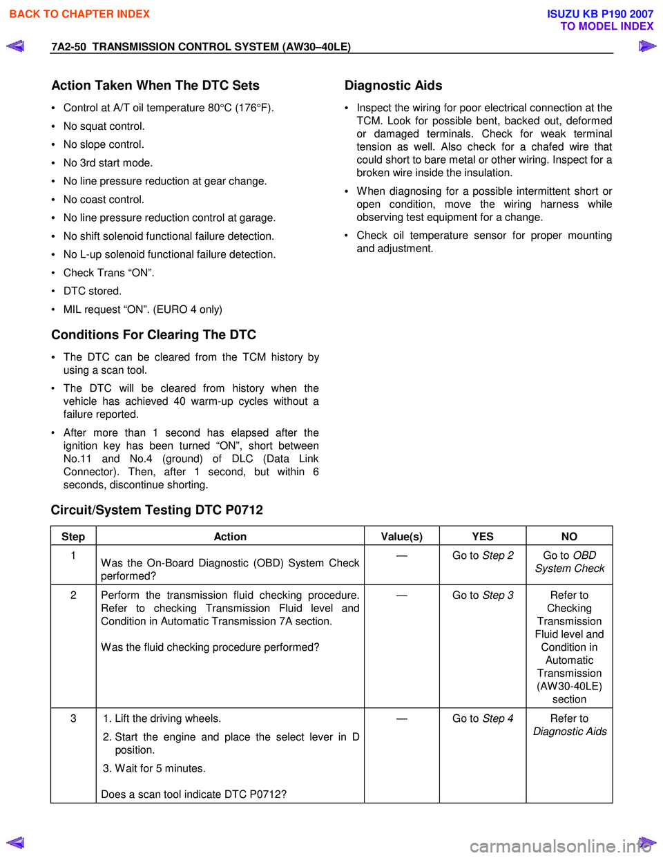 ISUZU KB P190 2007  Workshop Repair Manual 7A2-50  TRANSMISSION CONTROL SYSTEM (AW30–40LE) 
 
Action Taken When The DTC Sets 
• Control at A/T oil temperature 80 °C (176 °F). 
•  No squat control. 
•  No slope control. 
•  No 3rd s