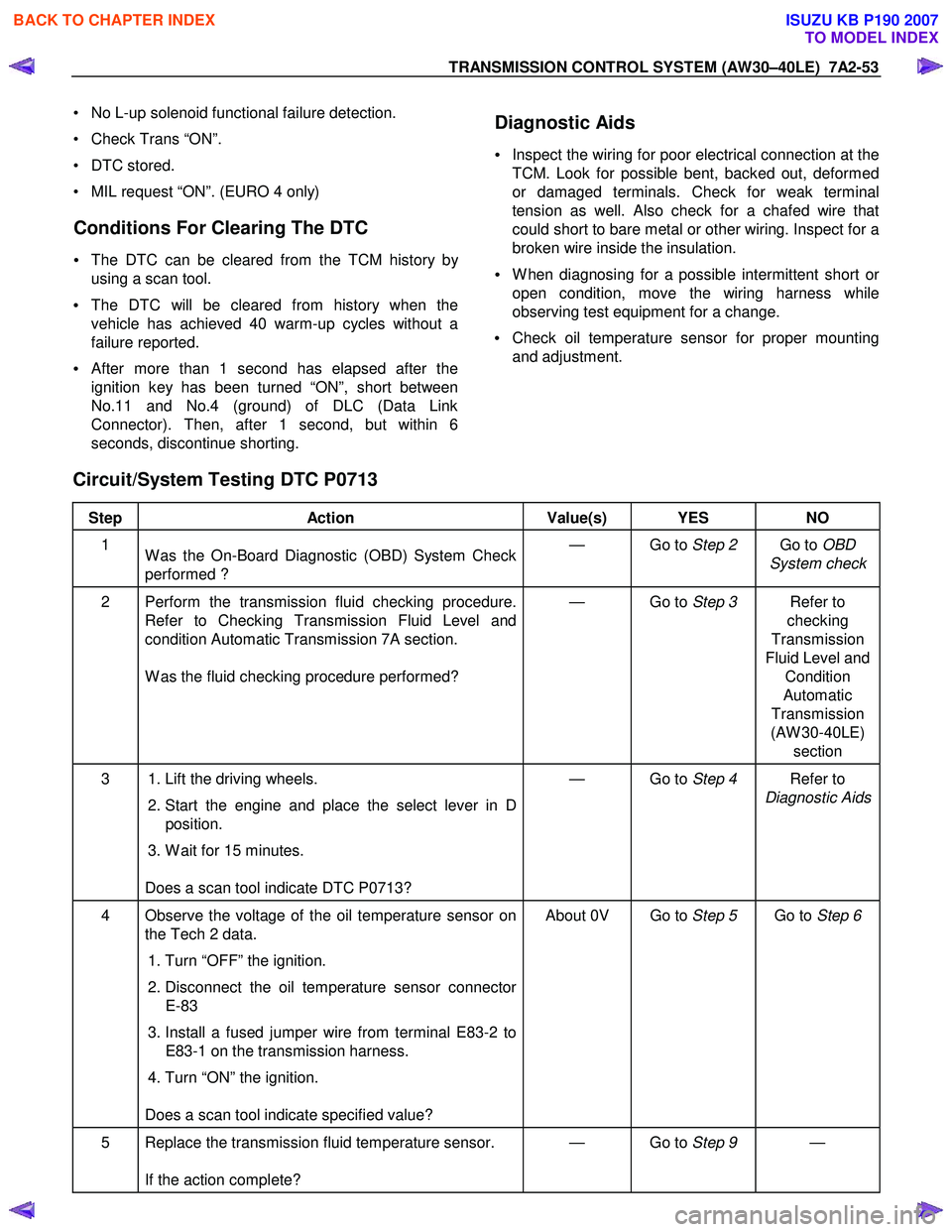 ISUZU KB P190 2007  Workshop Repair Manual TRANSMISSION CONTROL SYSTEM (AW30–40LE)  7A2-53 
 
•  No L-up solenoid functional failure detection.  
•  Check Trans “ON”. 
• DTC stored. 
•  MIL request “ON”. (EURO 4 only) 
Condit