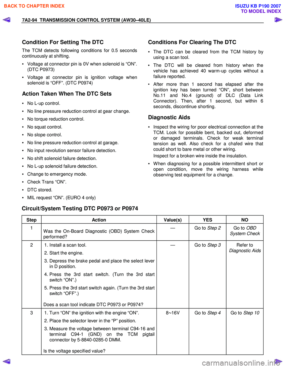 ISUZU KB P190 2007  Workshop Repair Manual 7A2-94  TRANSMISSION CONTROL SYSTEM (AW30–40LE) 
  
 
Condition For Setting The DTC 
The TCM detects following conditions for 0.5 seconds 
continuously at shifting.  
•  Voltage at connector pin i
