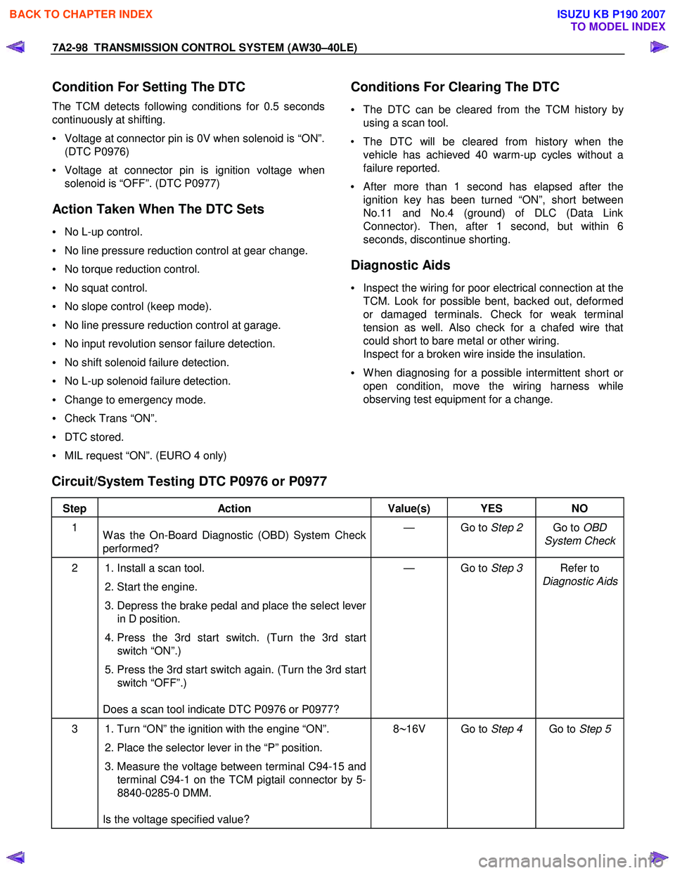 ISUZU KB P190 2007  Workshop Repair Manual 7A2-98  TRANSMISSION CONTROL SYSTEM (AW30–40LE) 
 
Condition For Setting The DTC 
The TCM detects following conditions for 0.5 seconds 
continuously at shifting.  
•  Voltage at connector pin is 0