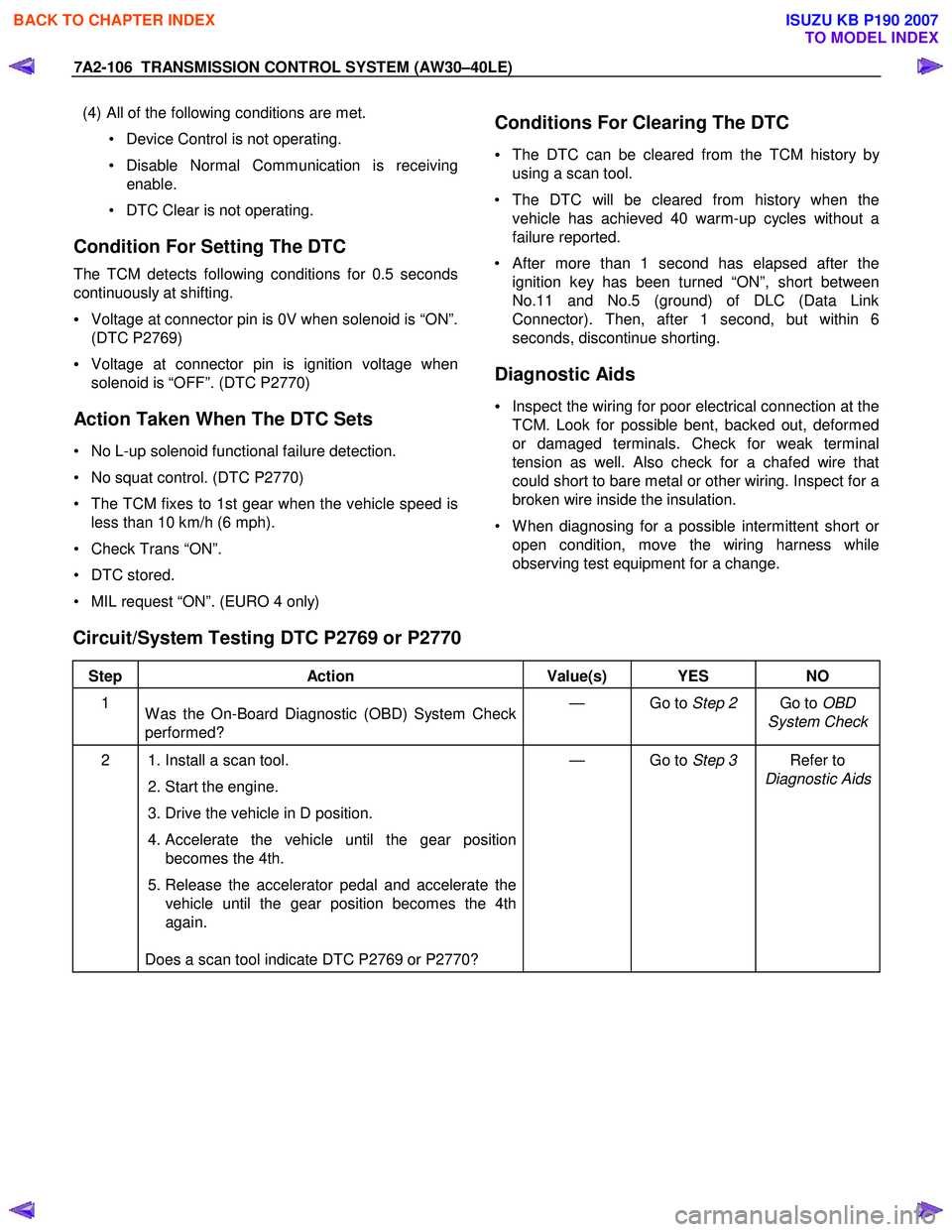 ISUZU KB P190 2007  Workshop Repair Manual 7A2-106  TRANSMISSION CONTROL SYSTEM (AW30–40LE) 
 
  (4) All of the following conditions are met. 
•  Device Control is not operating.  
• Disable Normal Communication is receiving enable. 
•