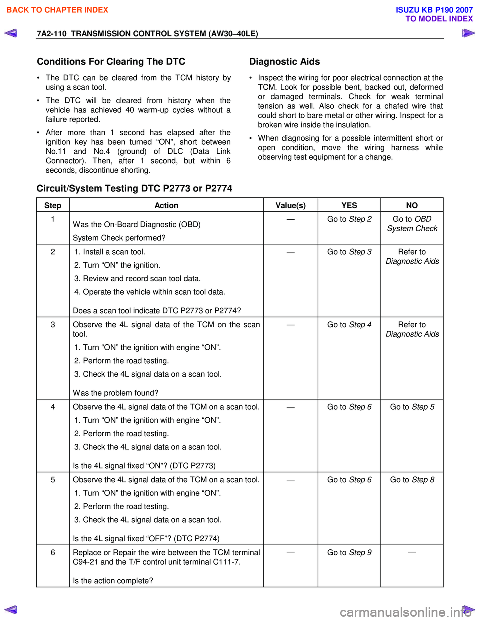 ISUZU KB P190 2007  Workshop Repair Manual 7A2-110  TRANSMISSION CONTROL SYSTEM (AW30–40LE) 
 
Conditions For Clearing The DTC 
•  The DTC can be cleared from the TCM history by
using a scan tool. 
•  The DTC will be cleared from history