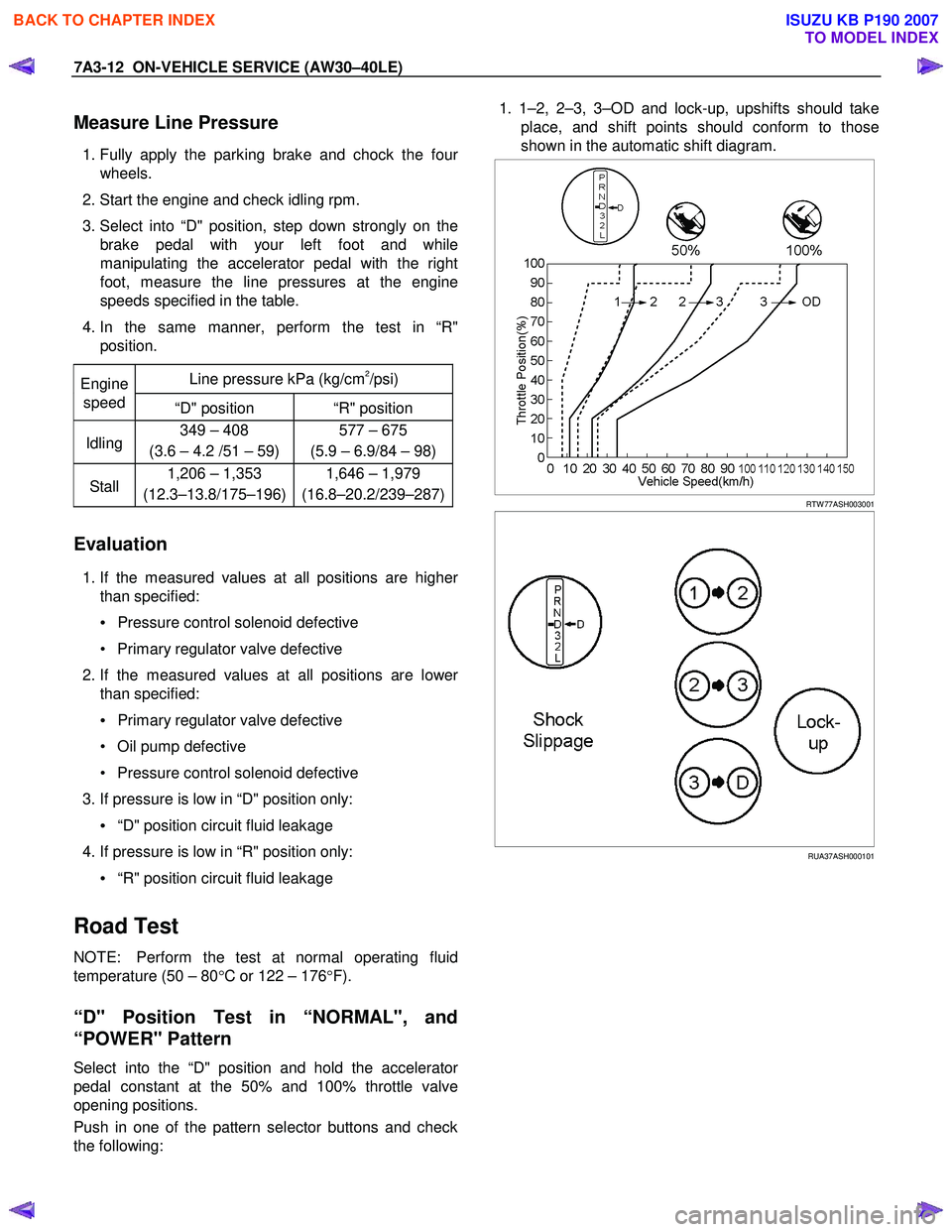 ISUZU KB P190 2007  Workshop Repair Manual 7A3-12  ON-VEHICLE SERVICE (AW30–40LE) 
Measure Line Pressure 
 1. Fully apply the parking brake and chock the four
wheels. 
  2. Start the engine and check idling rpm.  
  3. Select into “D" posi