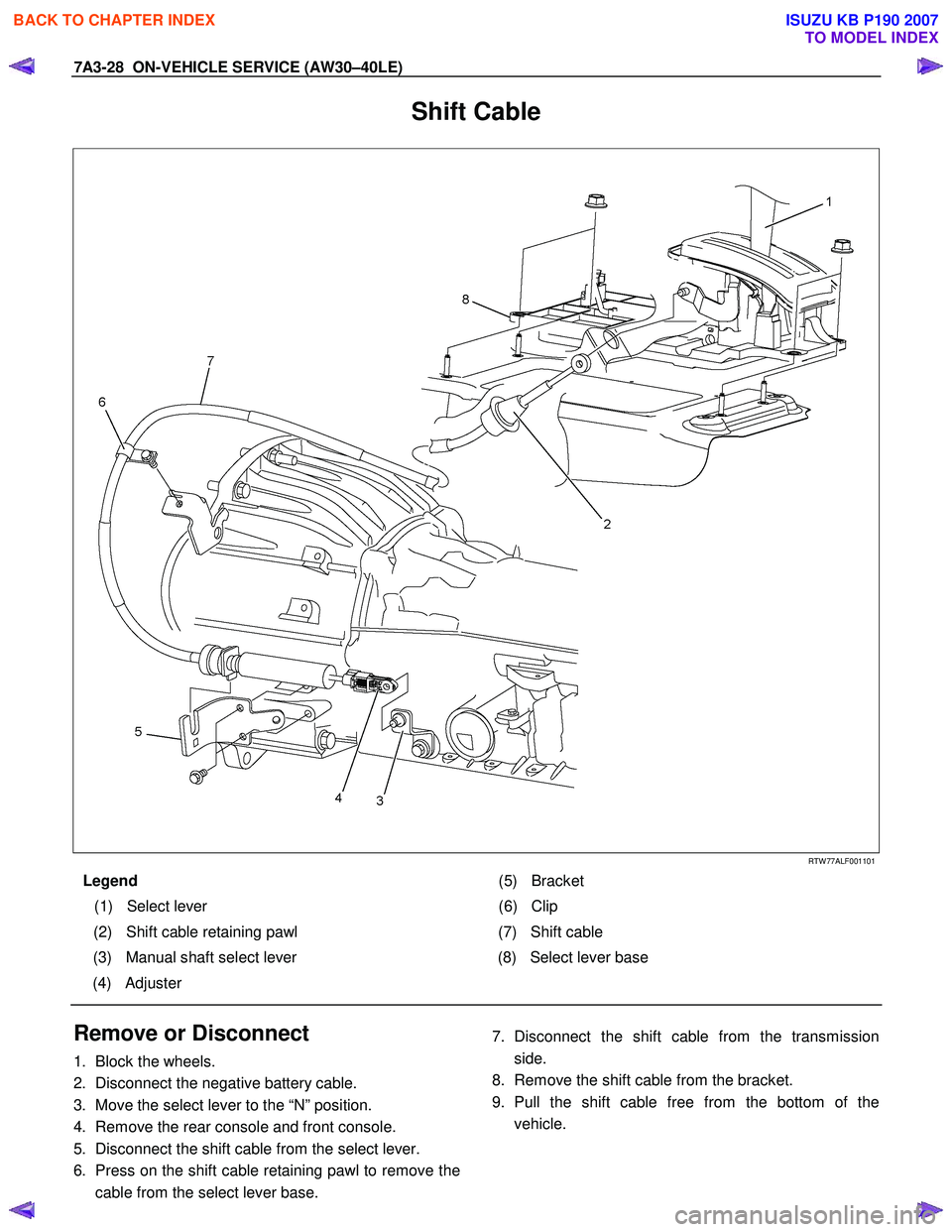 ISUZU KB P190 2007  Workshop Repair Manual 7A3-28  ON-VEHICLE SERVICE (AW30–40LE) 
Shift Cable 
  
 
 
 
RTW 77ALF001101  
Legend  (5) Bracket  
(1) Select lever   (6) Clip  
(2)  Shift cable retaining pawl   (7) Shift cable 
(3)  Manual sha