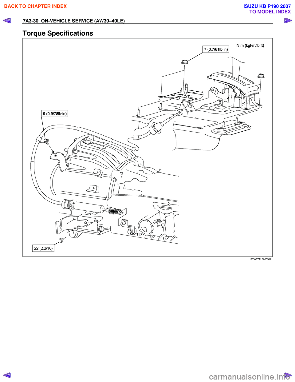 ISUZU KB P190 2007  Workshop Repair Manual 7A3-30  ON-VEHICLE SERVICE (AW30–40LE) 
Torque Specifications 
  
 
 
RTW 77ALF000501  
  
 
 
BACK TO CHAPTER INDEX
TO MODEL INDEX
ISUZU KB P190 2007 