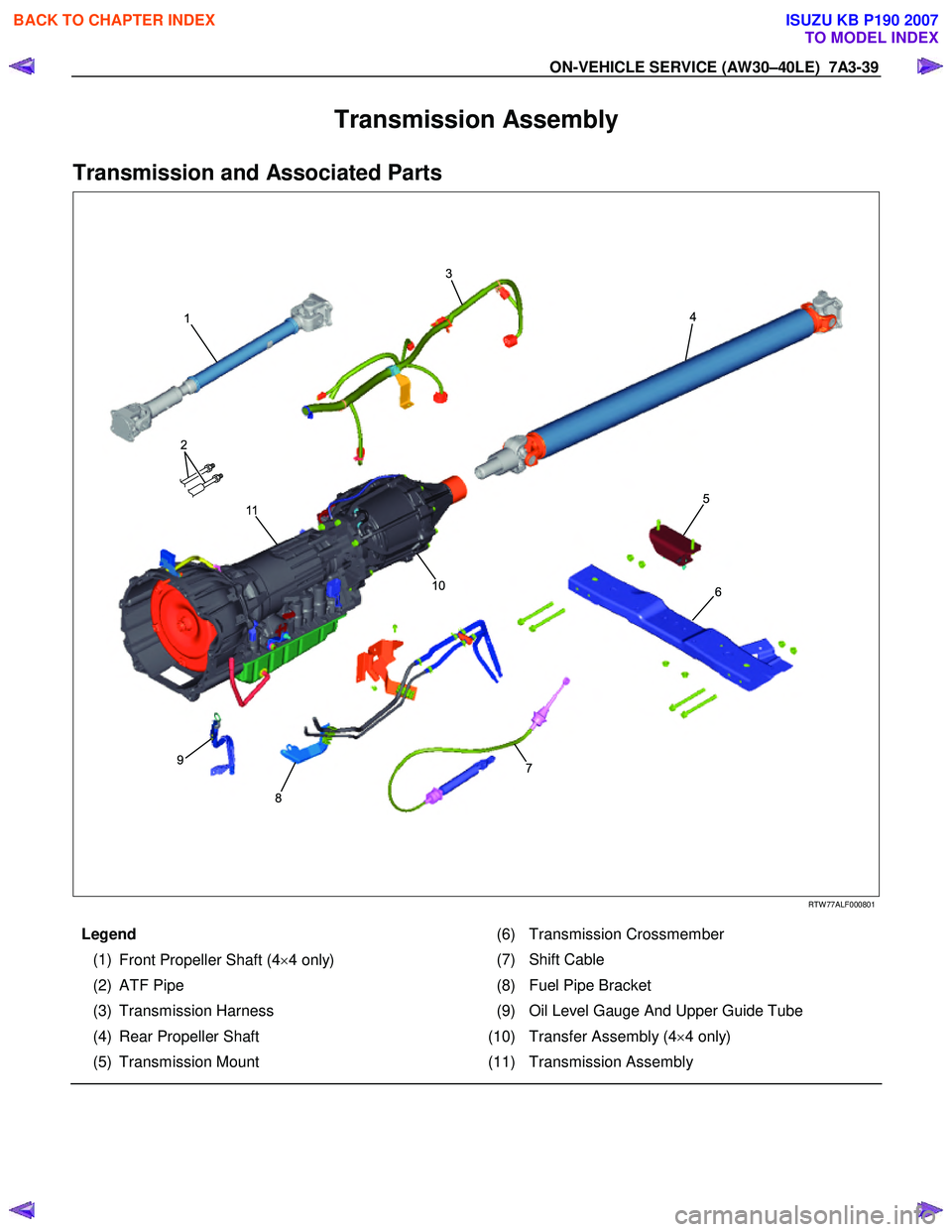 ISUZU KB P190 2007  Workshop Repair Manual ON-VEHICLE SERVICE (AW30–40LE)  7A3-39 
Transmission Assembly 
Transmission and Associated Parts  
   
 
 
 
1
3
4
5
6
7
10
11
2
9
8 
 
RTW 77ALF000801   
Legend  (6) Transmission Crossmember 
(1)  