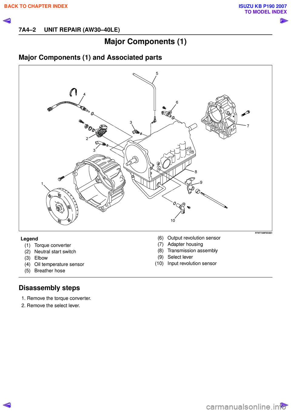 ISUZU KB P190 2007  Workshop Repair Manual 7A4–2 UNIT REPAIR (AW30–40LE)
Major Components (1)
Major Components (1) and Associated parts
RTW77AMF003801
EndOFCallout
Disassembly steps
1. Remove the torque converter. 
2. Remove the select lev