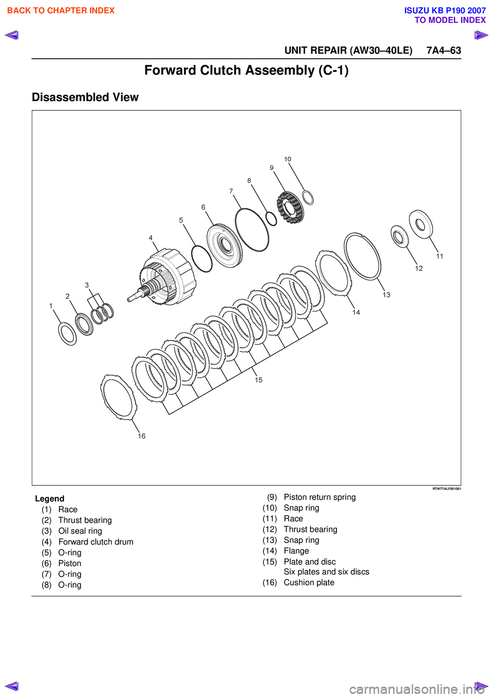 ISUZU KB P190 2007  Workshop Repair Manual UNIT REPAIR (AW30–40LE) 7A4–63
Forward Clutch Asseembly (C-1)
Disassembled View
RTW77ALF001001
EndOFCallout
Legend(1) Race 
(2) Thrust bearing
(3) Oil seal ring 
(4) Forward clutch drum 
(5) O-rin
