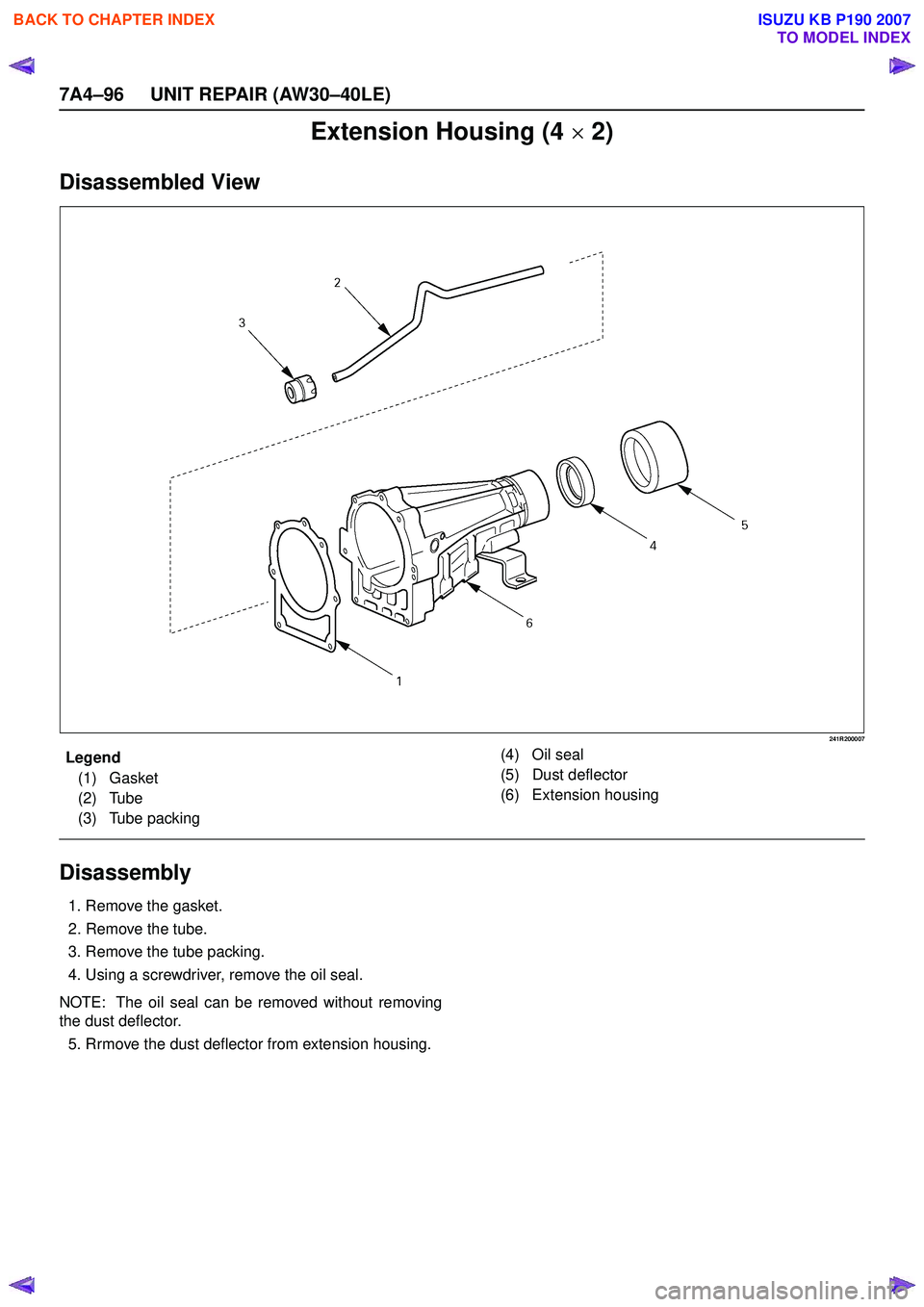 ISUZU KB P190 2007  Workshop Repair Manual 7A4–96 UNIT REPAIR (AW30–40LE)
Extension Housing (4 × 2)
Disassembled View
241R200007
EndOFCallout
Disassembly
1. Remove the gasket. 
2. Remove the tube. 
3. Remove the tube packing. 
4. Using a 