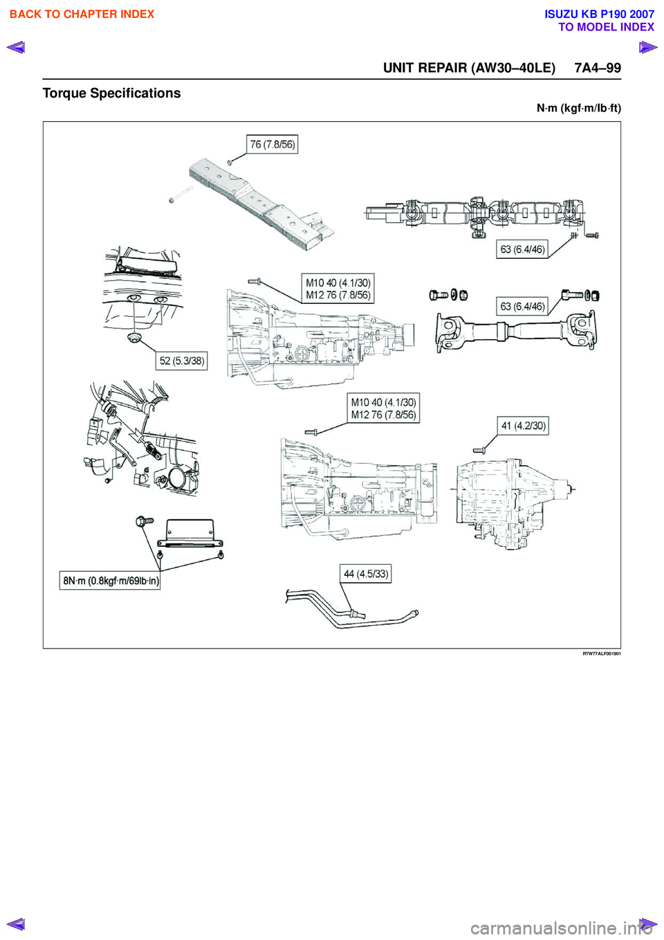 ISUZU KB P190 2007  Workshop Repair Manual UNIT REPAIR (AW30–40LE) 7A4–99
Torque Specifications
N·m (kgf ·m/Ib ·ft)
RTW77ALF001901
 
BACK TO CHAPTER INDEX
TO MODEL INDEX
ISUZU KB P190 2007 
