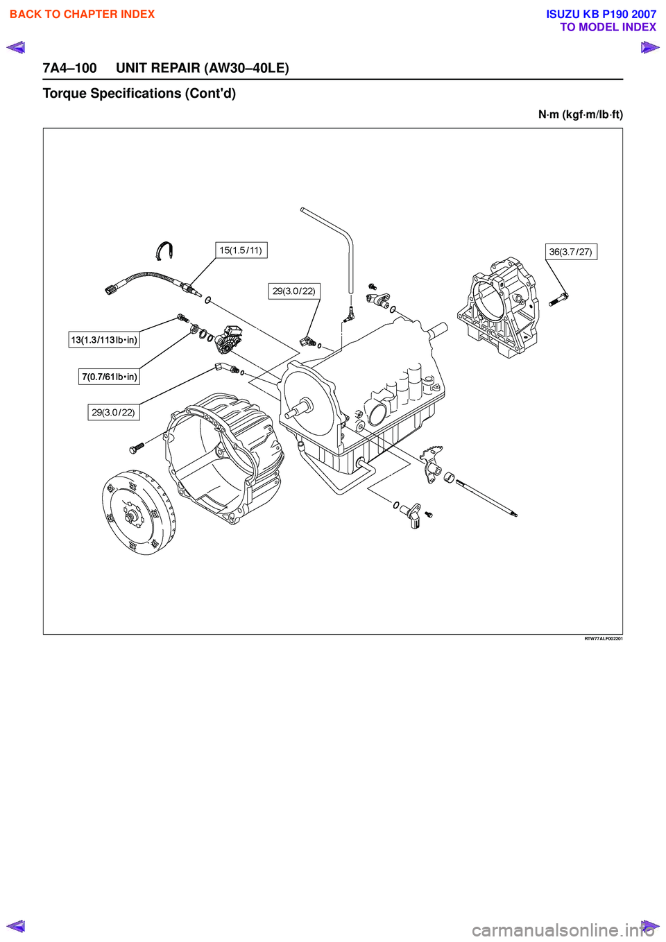 ISUZU KB P190 2007  Workshop Repair Manual 7A4–100 UNIT REPAIR (AW30–40LE)
Torque Specifications (Contd)
N·m (kgf ·m/Ib ·ft)
RTW77ALF002201
 
BACK TO CHAPTER INDEX
TO MODEL INDEX
ISUZU KB P190 2007 
